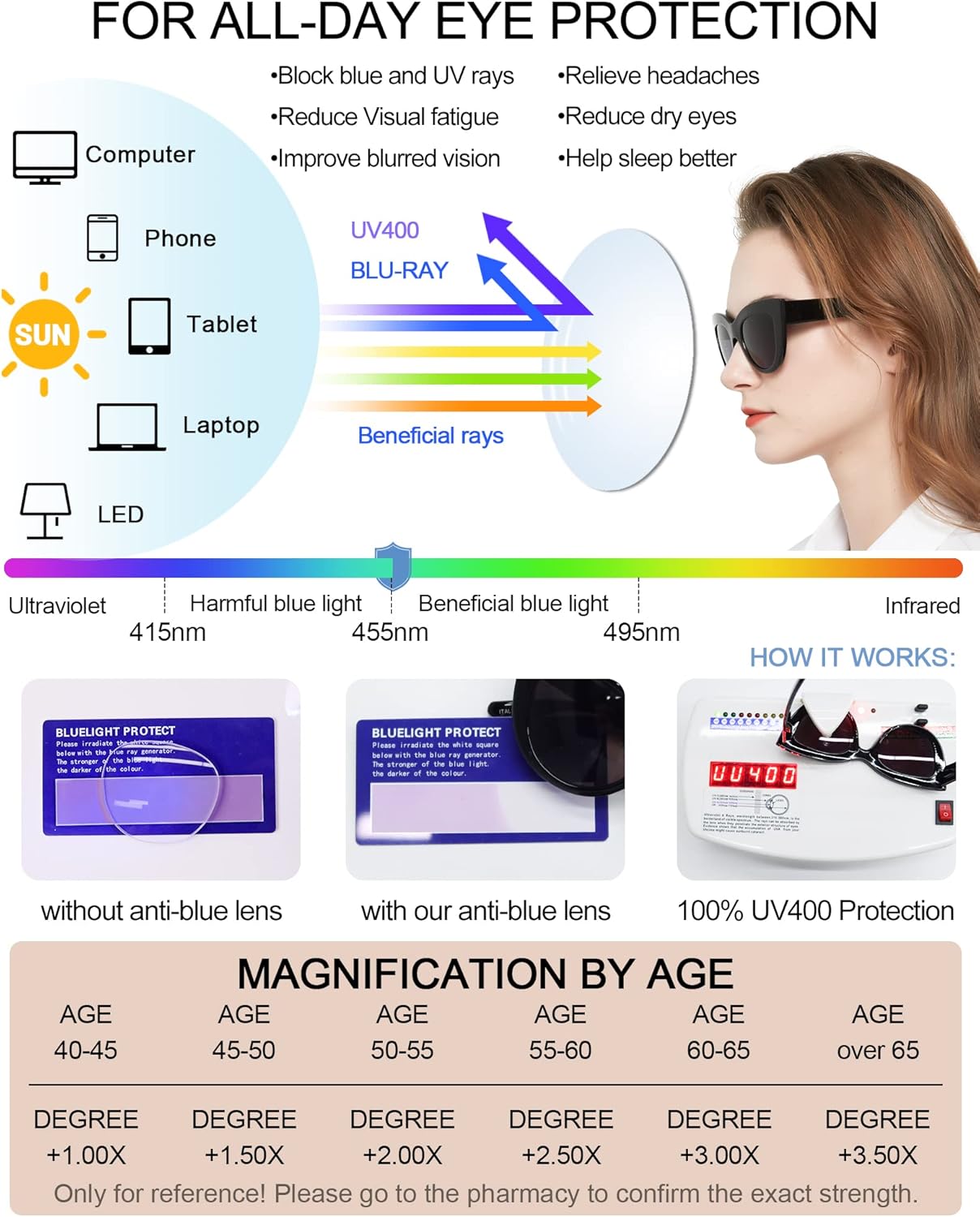 MARE AZZURO Gafas de sol con lector de ojos de gato 3.00+ lentes de lectura solar para mujer 1.0 1.25 1.5 1.75 2.0 2.25 2.5 2.75 3.0 3.5 4.0 (negro,