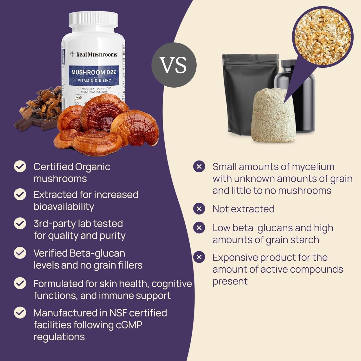Real Mushrooms Paquete de vitamina D2, zinc, chaga, reishi (120 unidades) y cola de pavo (90 unidades)  Suplemento natural de fuerza inmunológica