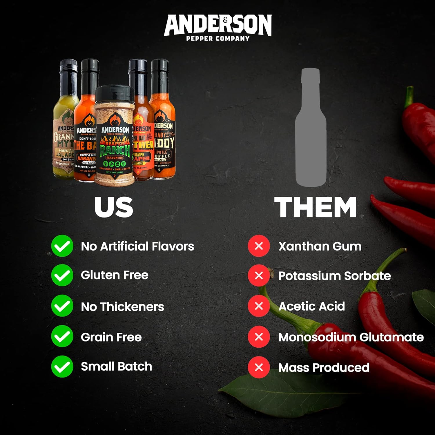 Anderson Pepper Company – Salsa picante One Bad Mother – Salsa picante Piña, Carolina Reaper, pasas, vegano, keto, sin gluten, totalmente natural,