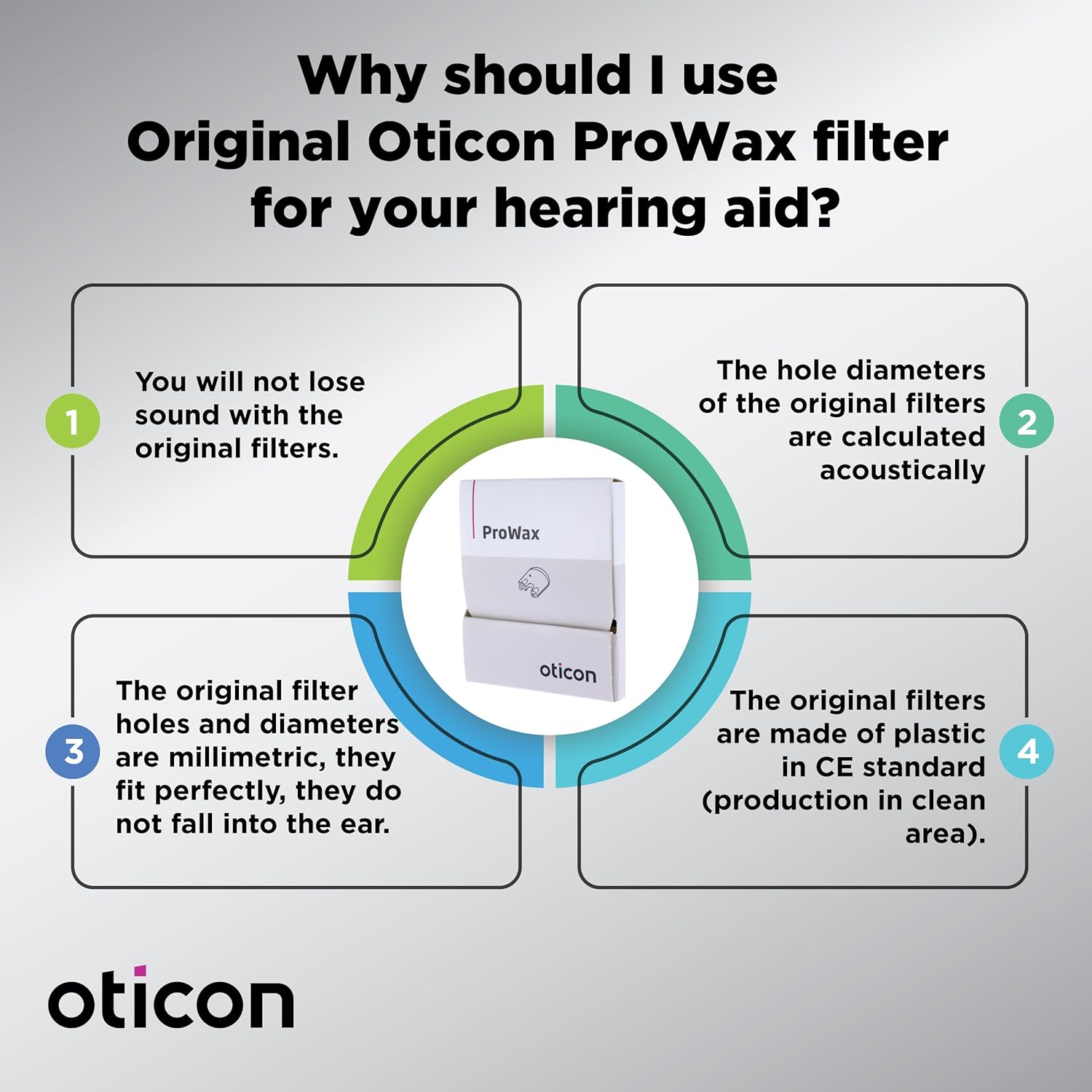 Oticon ProWax – Protectores de cera de filtro, repuesto OEM para suministros de audífonos Earmolds Oticon, accesorios originales de moldes