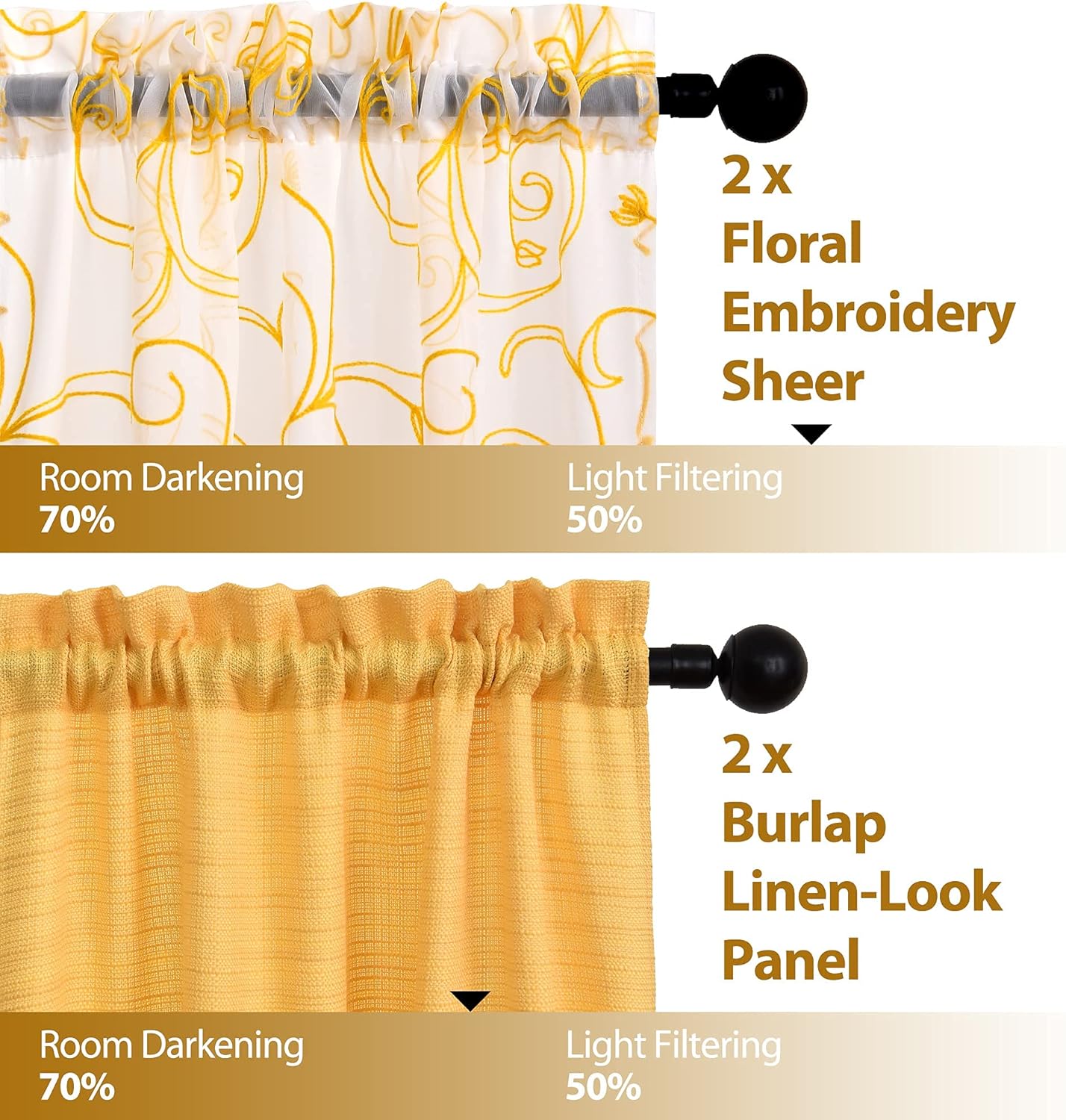AUFENLLY – 2 cortinas semitraslúcidas con bordado de flores y 2 cortinas de arpillera para privacidad juego de 4 paneles amarillos para sala de