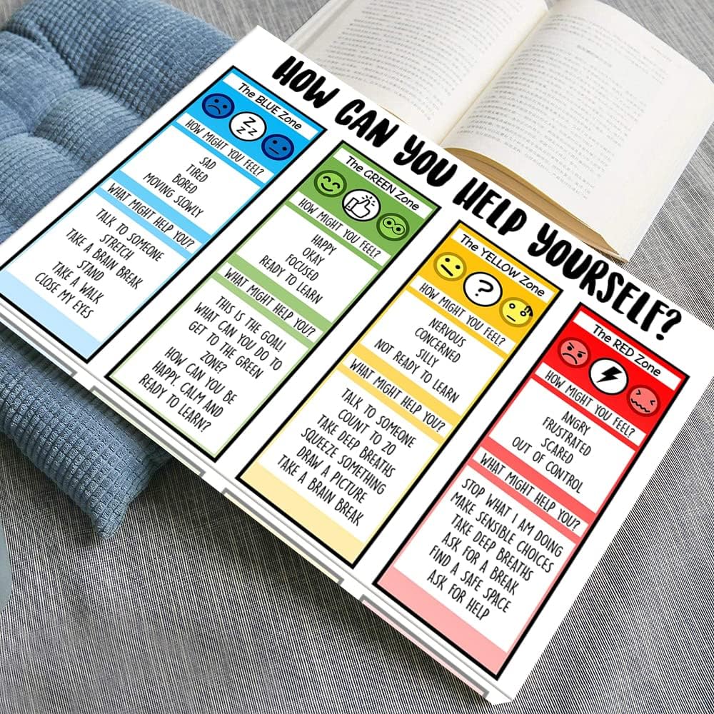 ARBOMG – Carteles emocionales para niños de 16 x 24 pulgadas, carteles de salud mental que ayudan a los estudiantes a comprender las emociones,