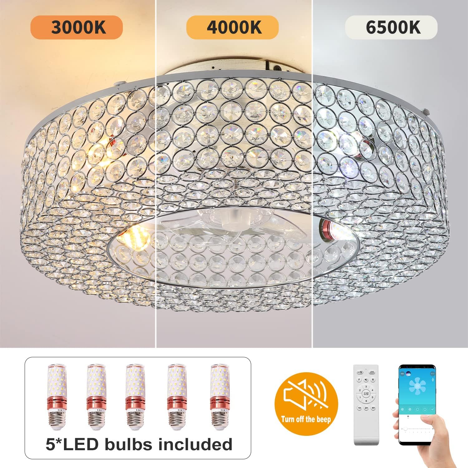 MeZeYo Modernos ventiladores de techo de cristal cerrados de lujo de 19.6 pulgadas con luces enjauladas, iluminación y ventiladores de techo,