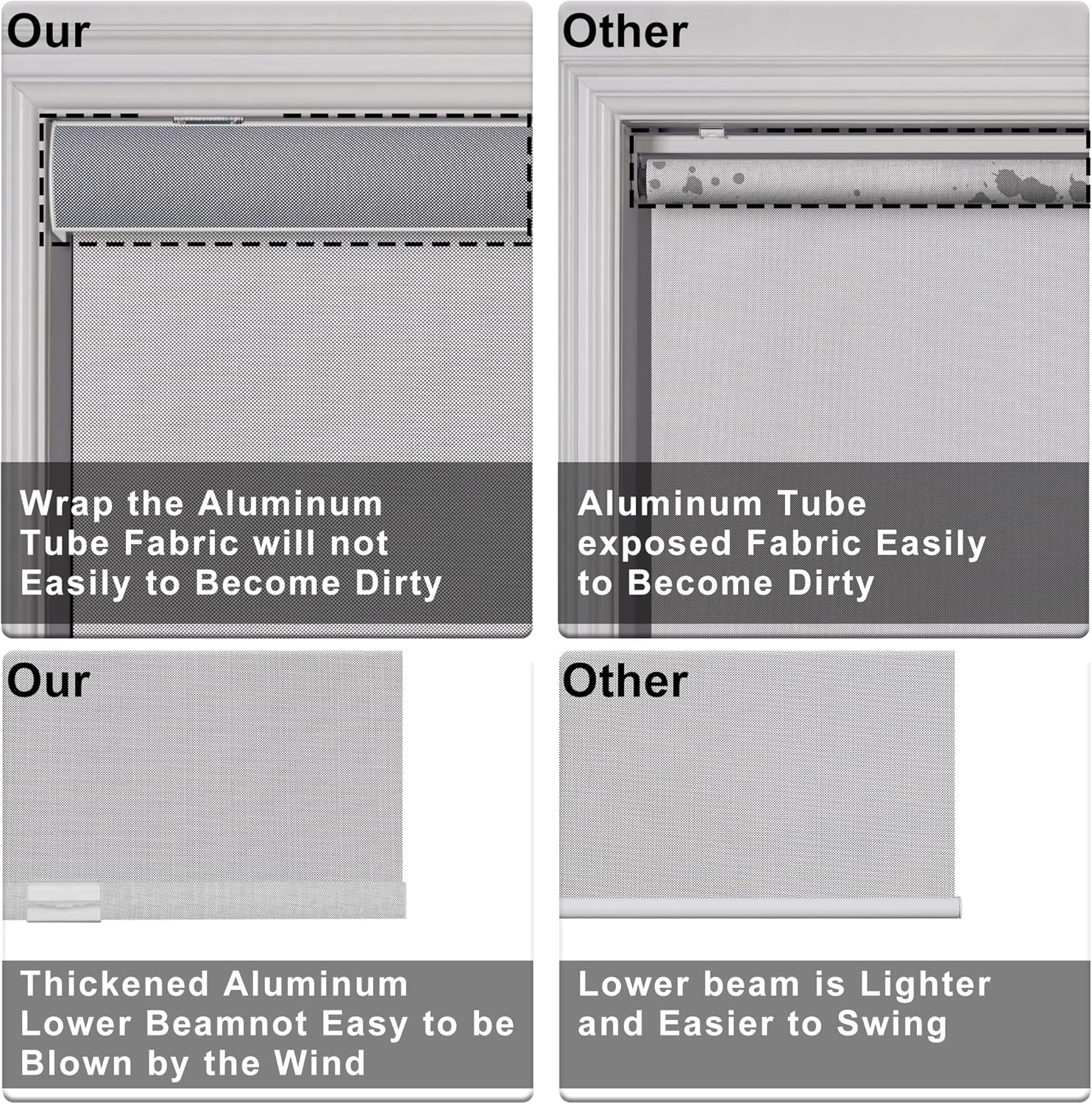 Persianas enrollables solares sin cordones con filtro de luz para ventanas con cenefa de casete, cortinas traslúcidas y reducen el deslumbramiento,