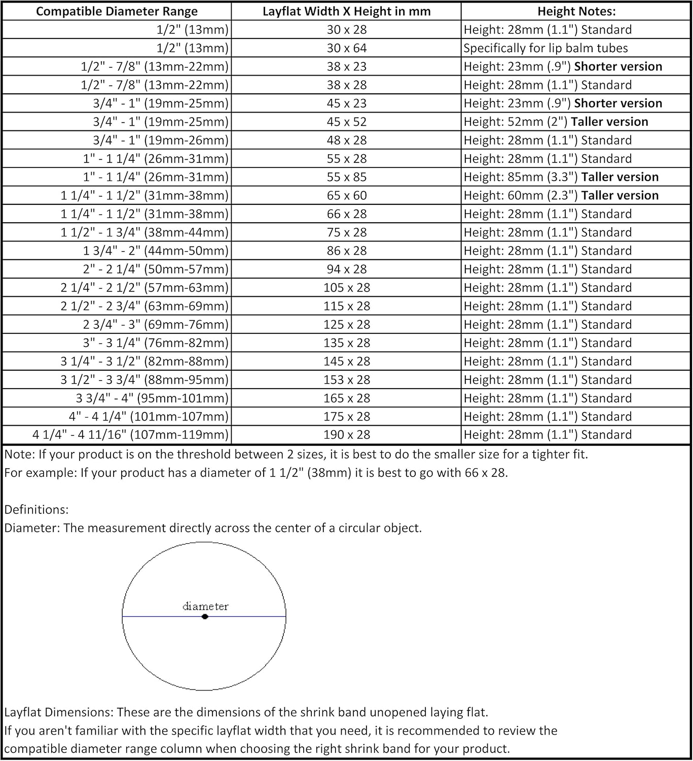 Banda retráctil perforada transparente de 3.701 x 2.205 in para tarros de especias, frascos pequeños, tarros de cosméticos y más. Rango de diámetro