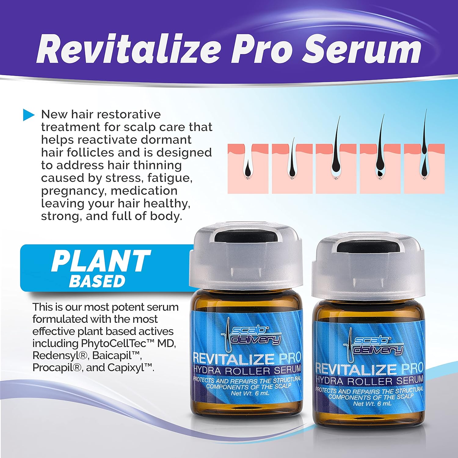 El crecimiento del cabello revitaliza el tratamiento de suero profesional para un crecimiento del cabello más grueso y saludable  Calvicie,