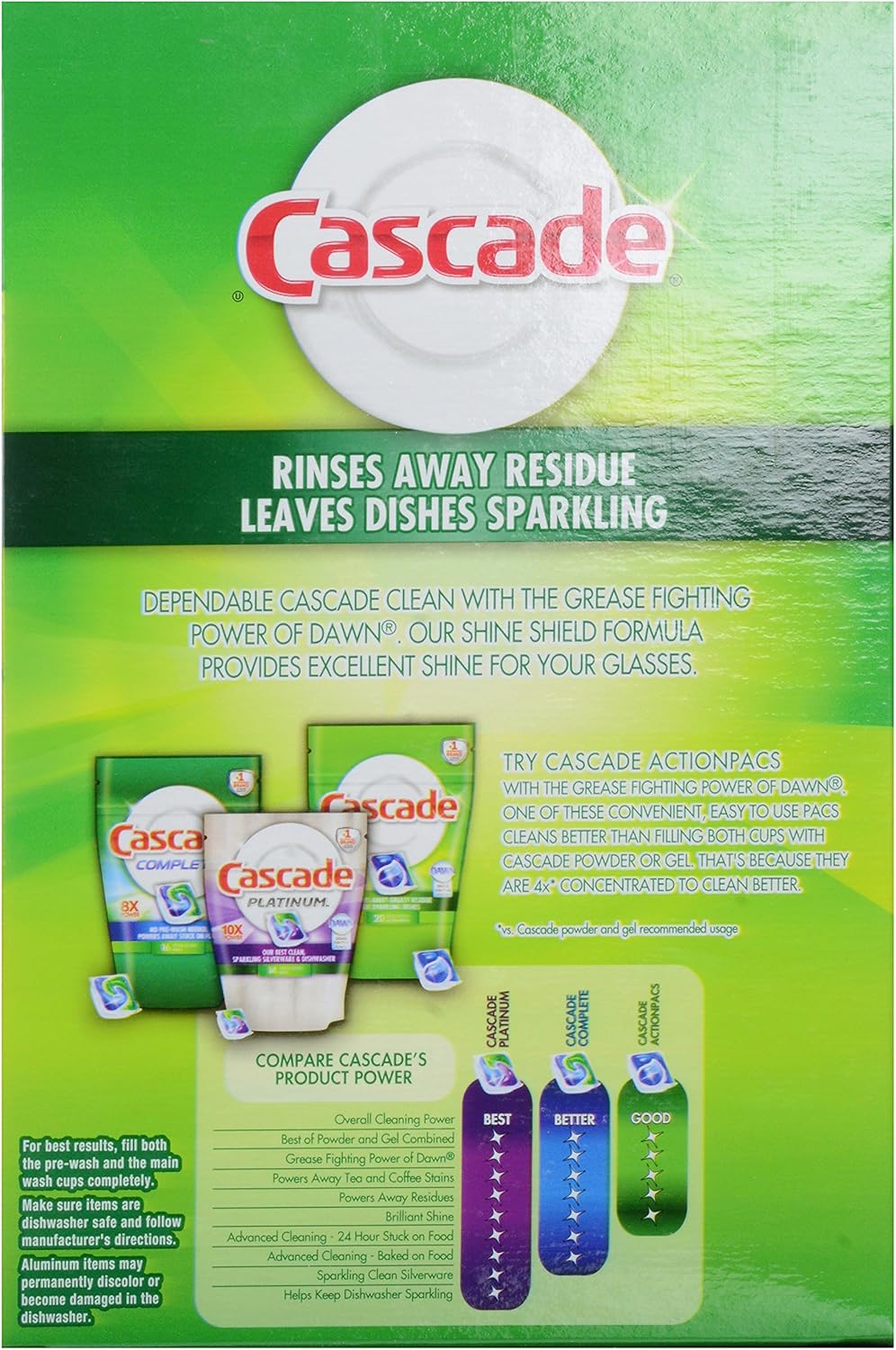 Cascade Detergente en polvo para lavavajillas, aroma fresco, 45 onzas