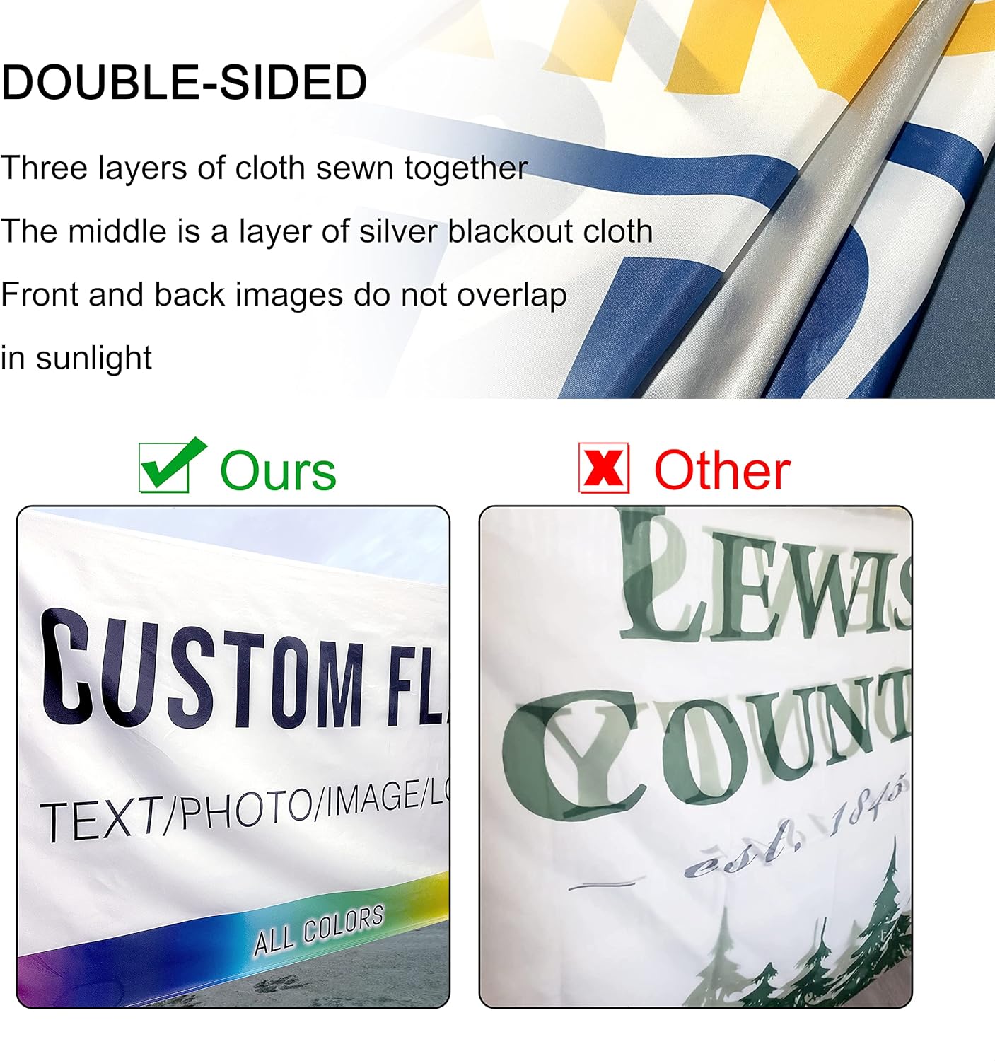 Bandera personalizada de doble cara de 3 x 5 pies  Banderas personalizadas para exteriores  Diseña tu propio logotipofotoimagentexto  Decoración