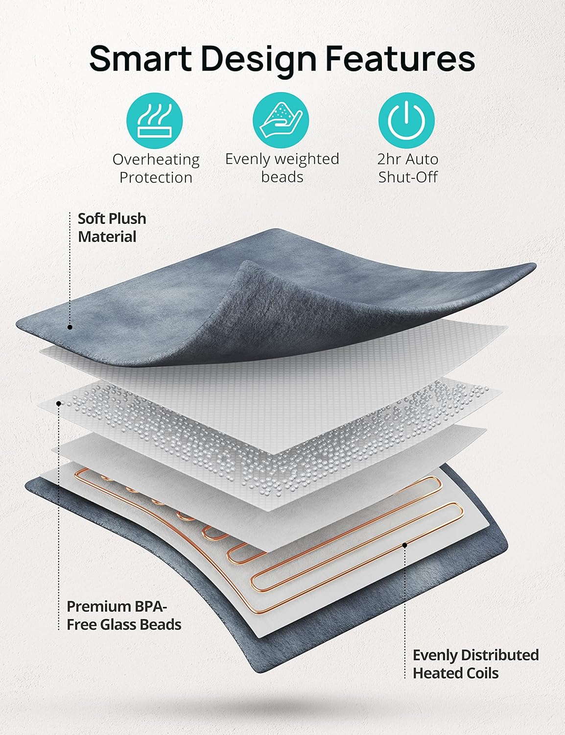 Almohadilla térmica pesada de 17 x 33 pulgadas XXXL para aliviar el dolor de espalda, 5 libras con 6 ajustes de calor, almohadilla térmica de