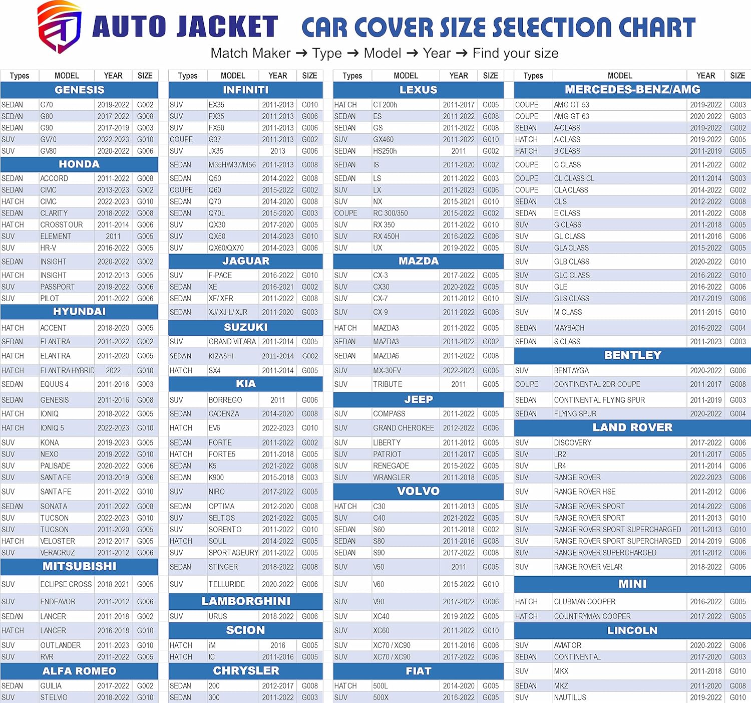 Funda para automóvil para sedán, chaqueta de automóvil, impermeable para todo tipo de clima, accesorios exteriores completos para exteriores,