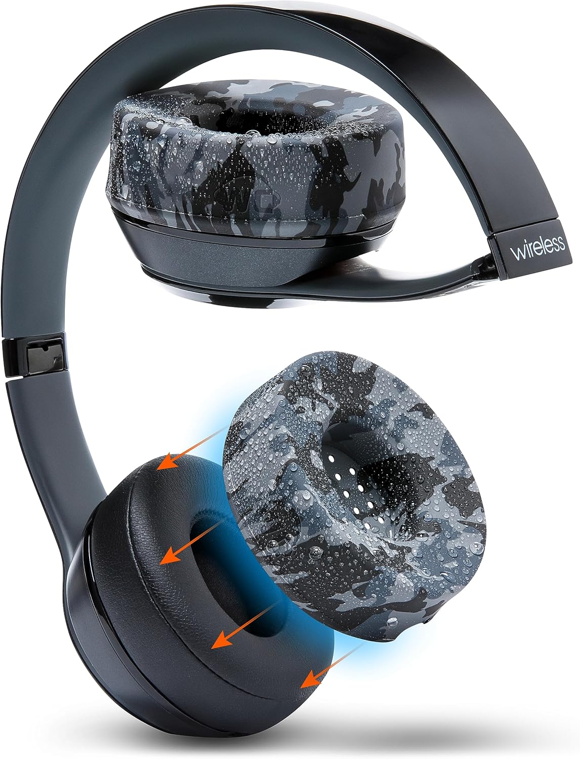 WC SweatZ Beats Solo – Fundas para almohadillas de sudor para Beats Solo 3 y Beats Solo 2, fabricadas por Wicked Cojines, a prueba de sudor,