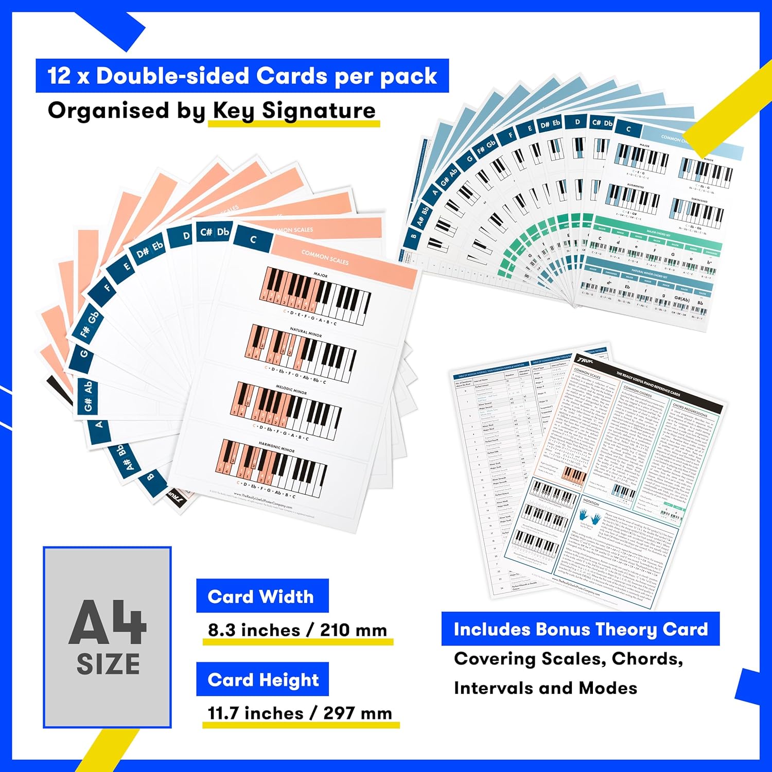 The Really Useful – Tarjetas de referencia para piano – Paquete de 12 (1 por firma de tecla) – Aprende y domina la teoría musical del piano con