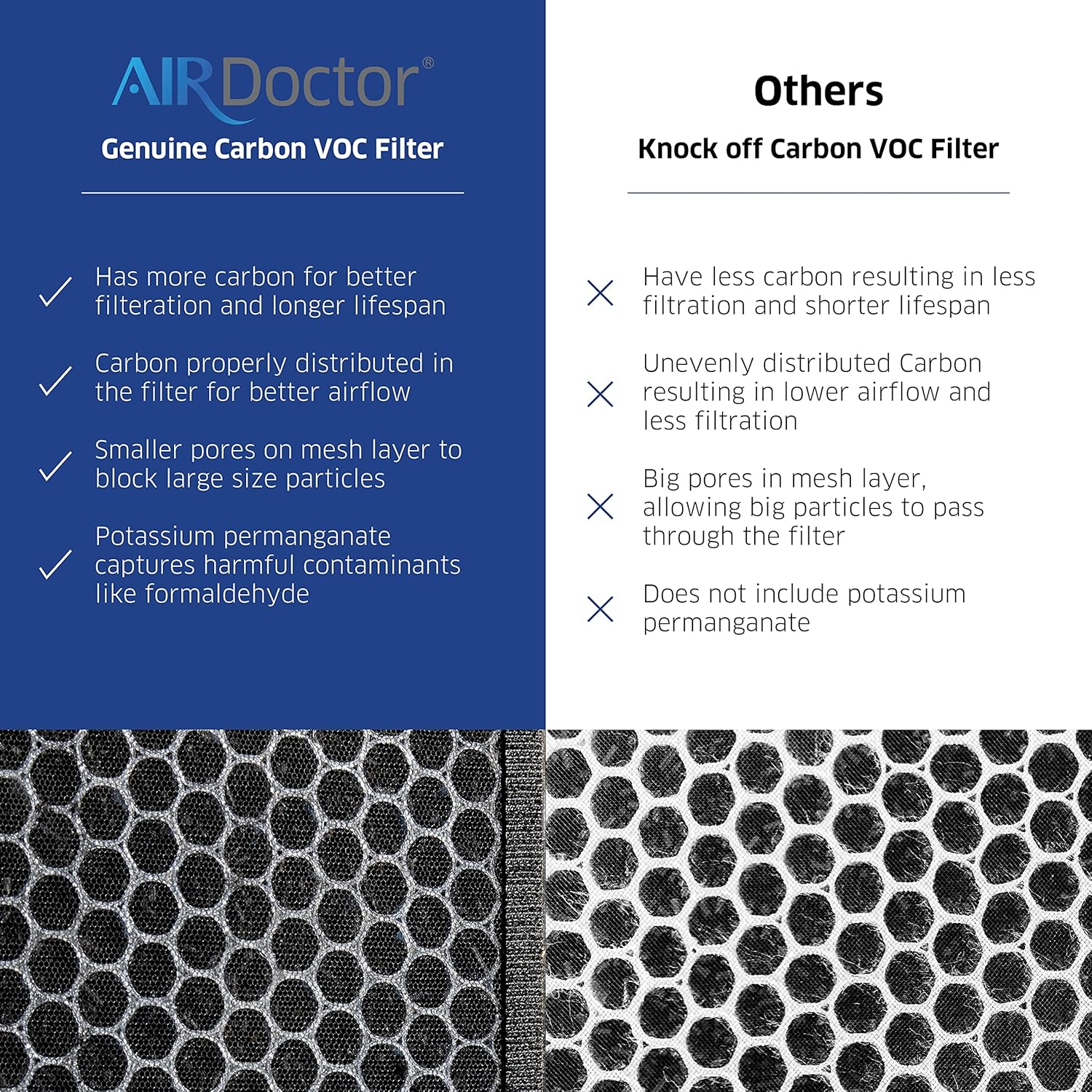 AIRDOCTOR AD3000  AD3500 se adapta a ambos modelos de repuesto de filtro genuino. El paquete combinado de un año incluye 1 UltraHEPA y 2 trampas de