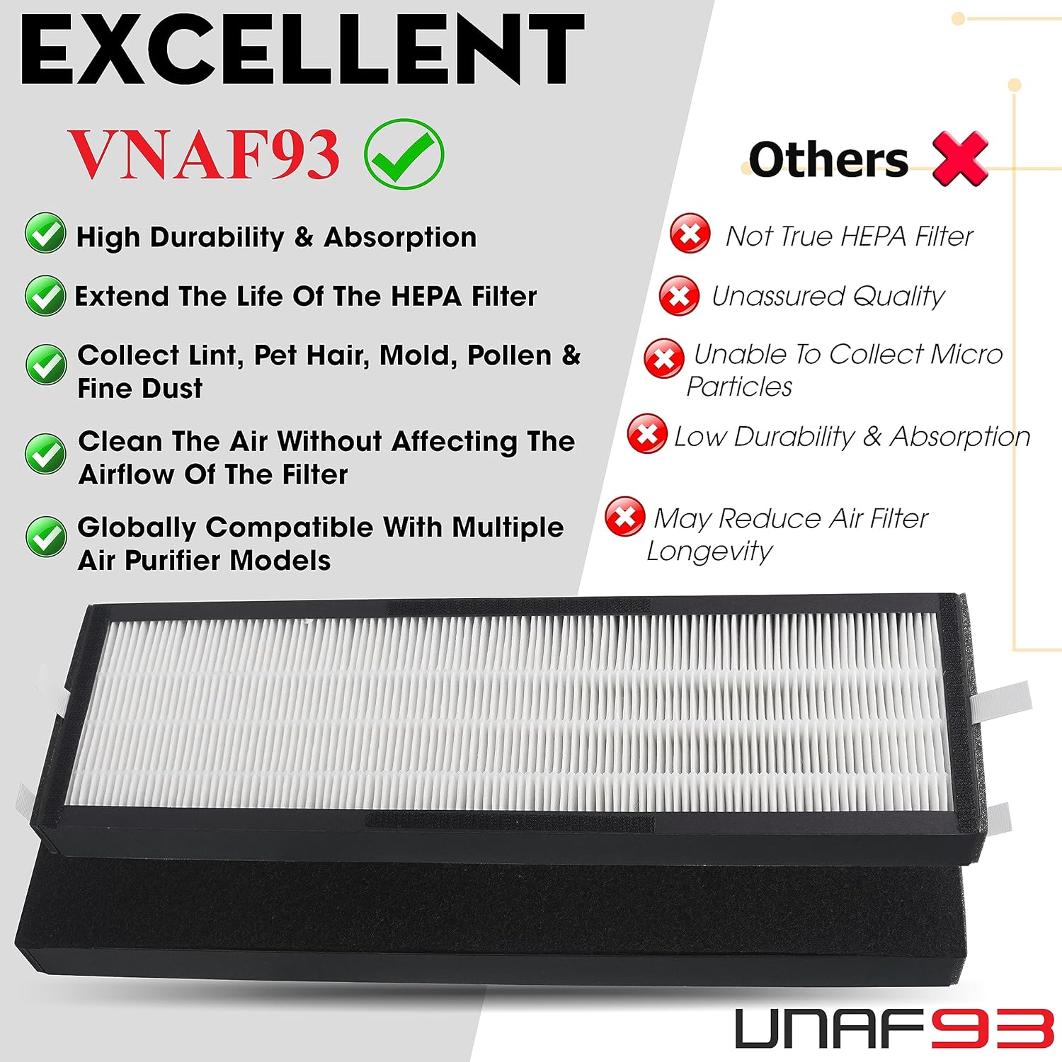 2 juegos de filtro HEPA T500 y prefiltro de carbono que sustituye al filtro TF-60TF60-MP TF60 compatible con el purificador de aire de torre Alen