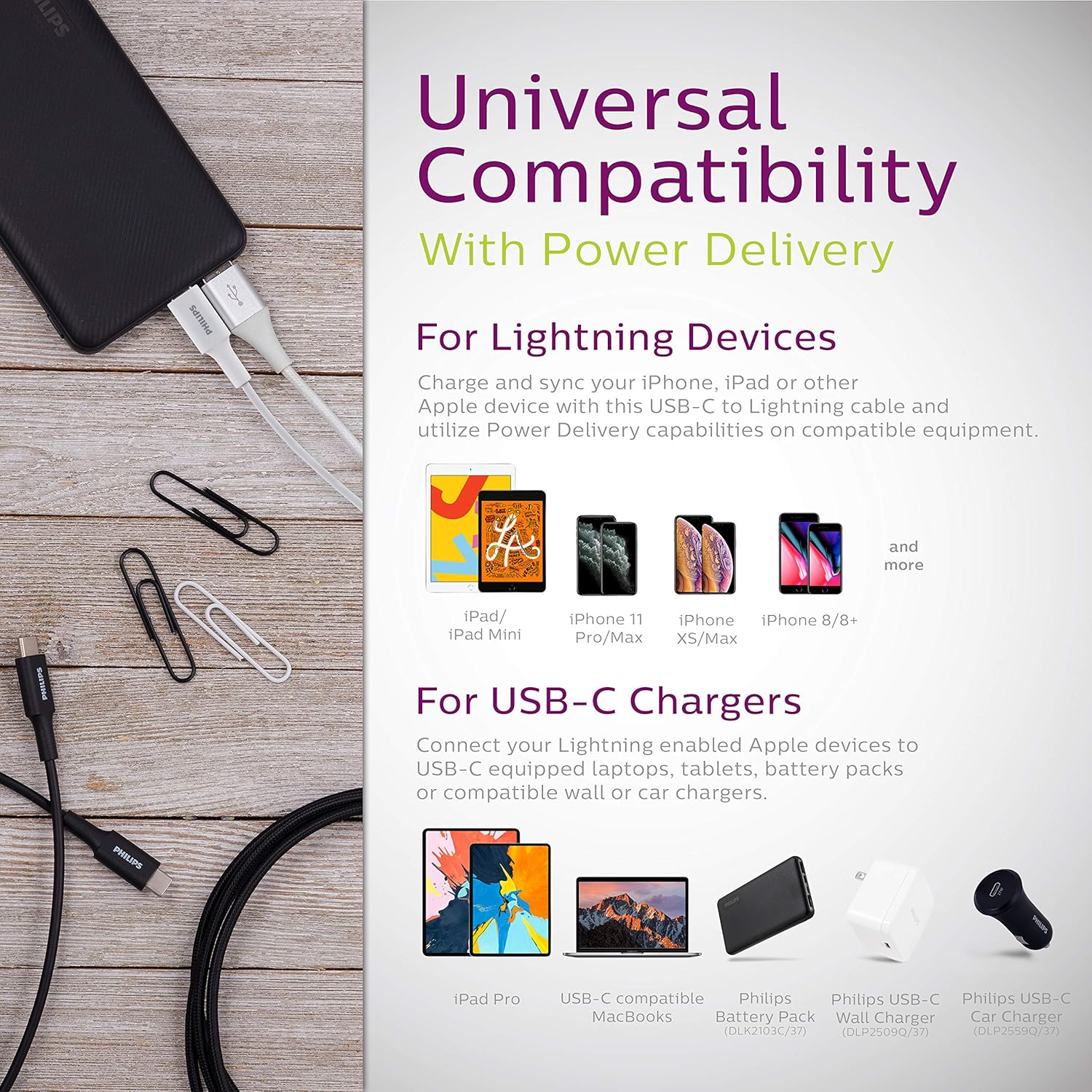 Philips Accesorios Cable de carga USB-C a Lightning, cable de 4 pies, para iPhone 1211 ProX88 Plus, iPad, Airpods, blanco, DLC4202V37