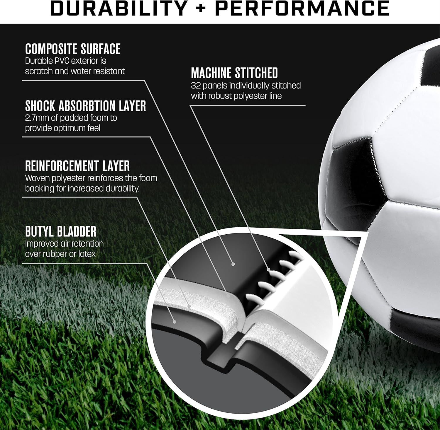 GoSports Balón de fútbol clásico en blanco y negro con bomba de alta calidad, disponible como pelotas individuales o paquete de 6, tamaños 3, 4, 5