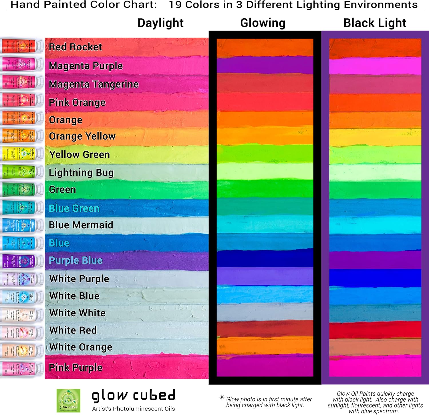 Glow Cubed Glow in The Dark Artist Professional Oil Paint Luminescent Phosphorescent Self-Luminous Paint (Purple Blue, 22 ml)