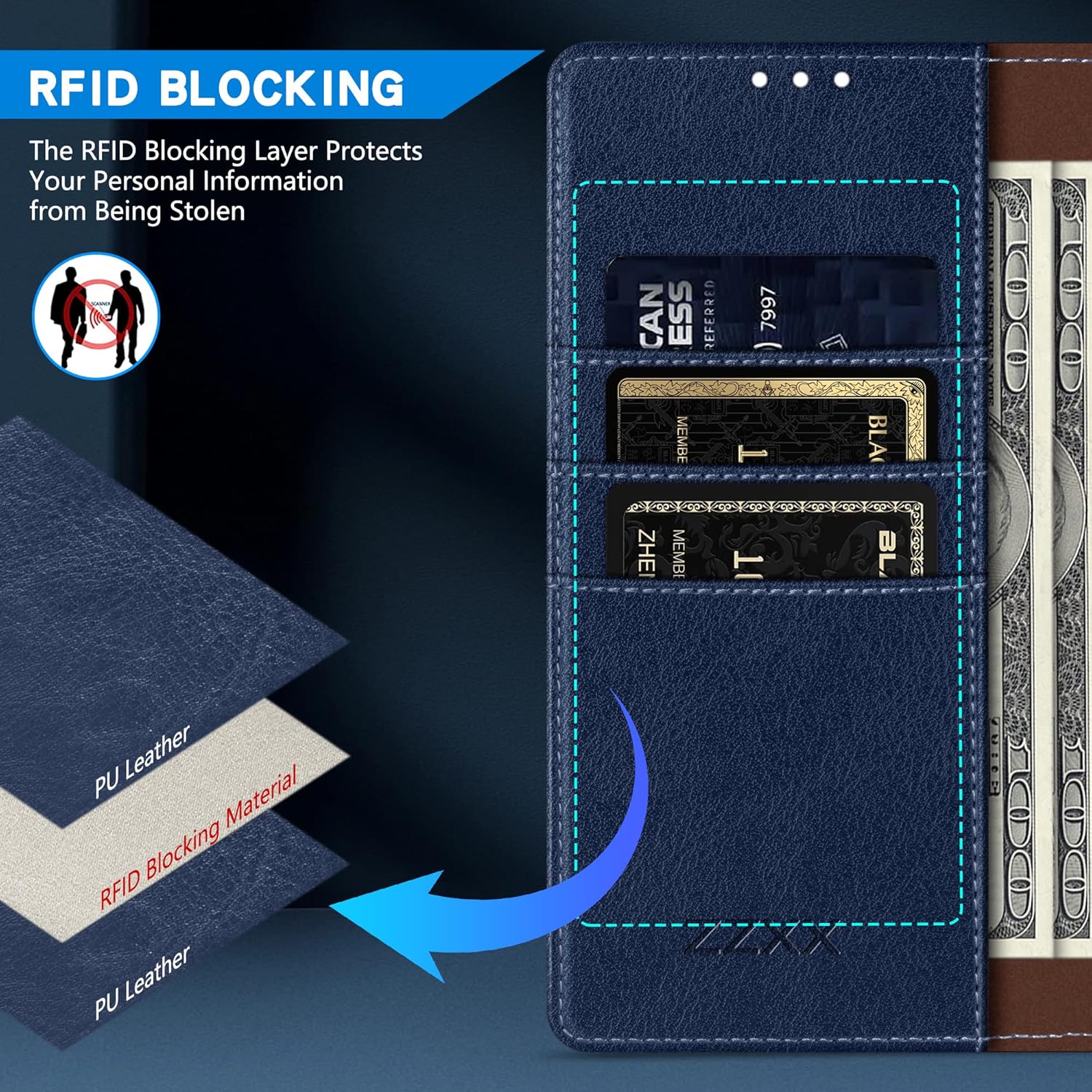 ZZXX Funda tipo cartera para iPhone 15 con bloqueo RFID, ranura para tarjetas, función atril, cierre magnético, funda protectora de cuero para