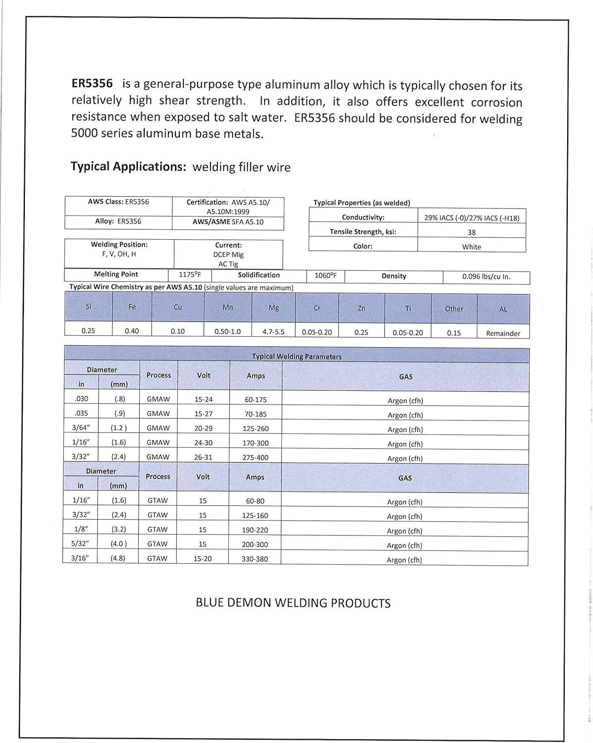 Blue Demon ER5356 X 116 “x 36” X 1LB Tubo de alta resistencia de aluminio TIG varilla de soldadura