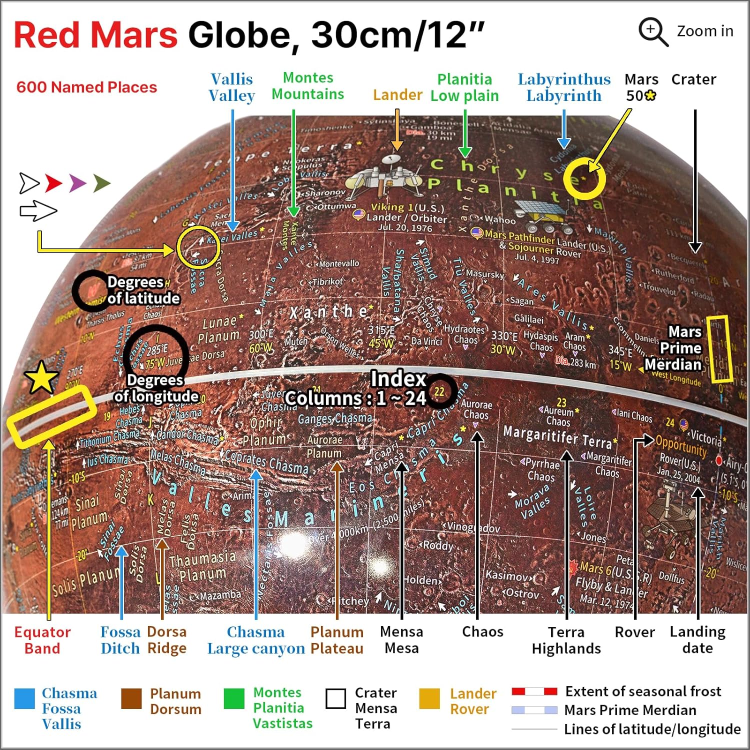 Mapsoft Prime – Globo iluminado de Marte rojo, latín, 11.8 in, RI-30