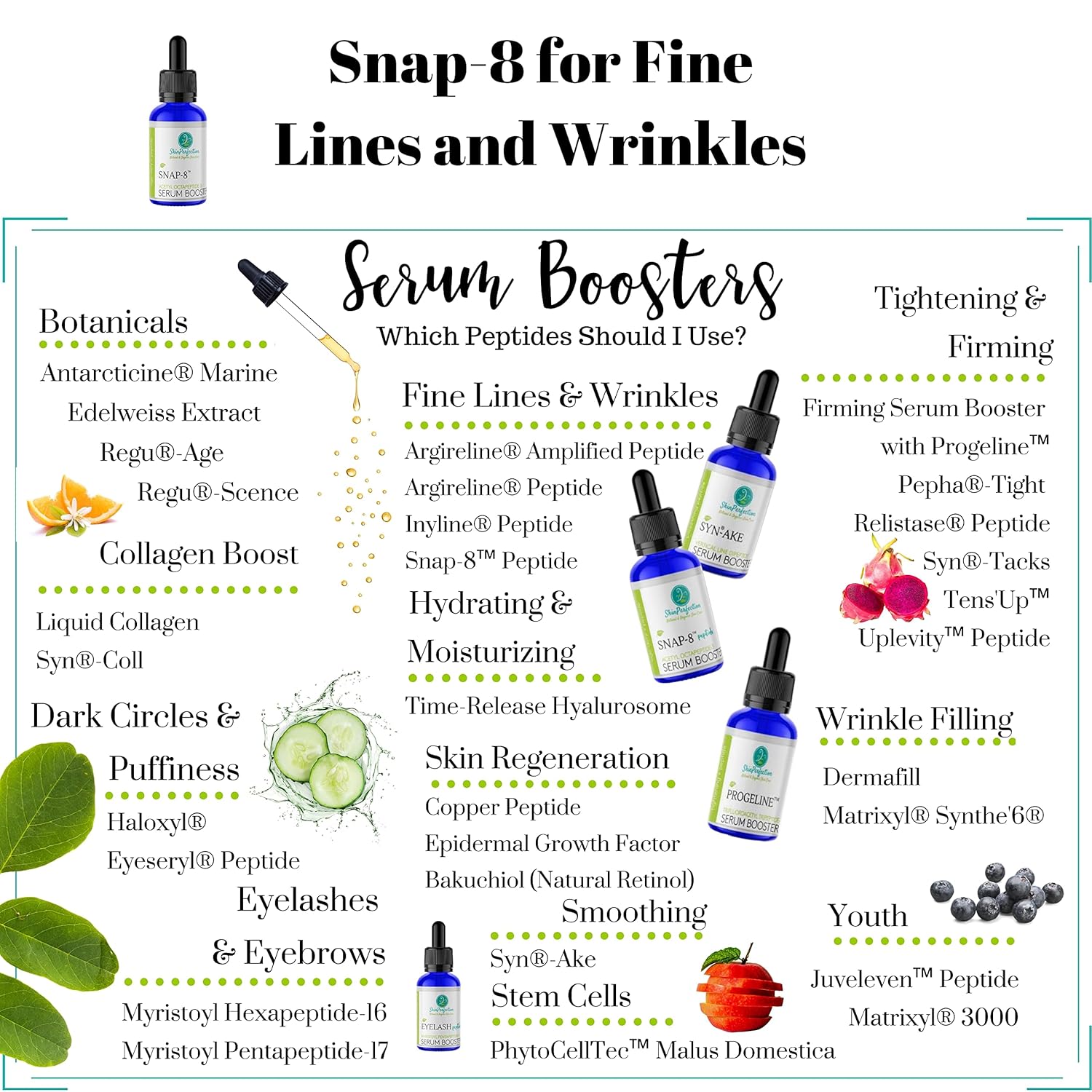 Snap 8 DIY Péptido Booster para línea de expresión vertical Arrugas profundas Pies de gallo Líneas de labios Tratamiento de frente Añadir 2 sueros
