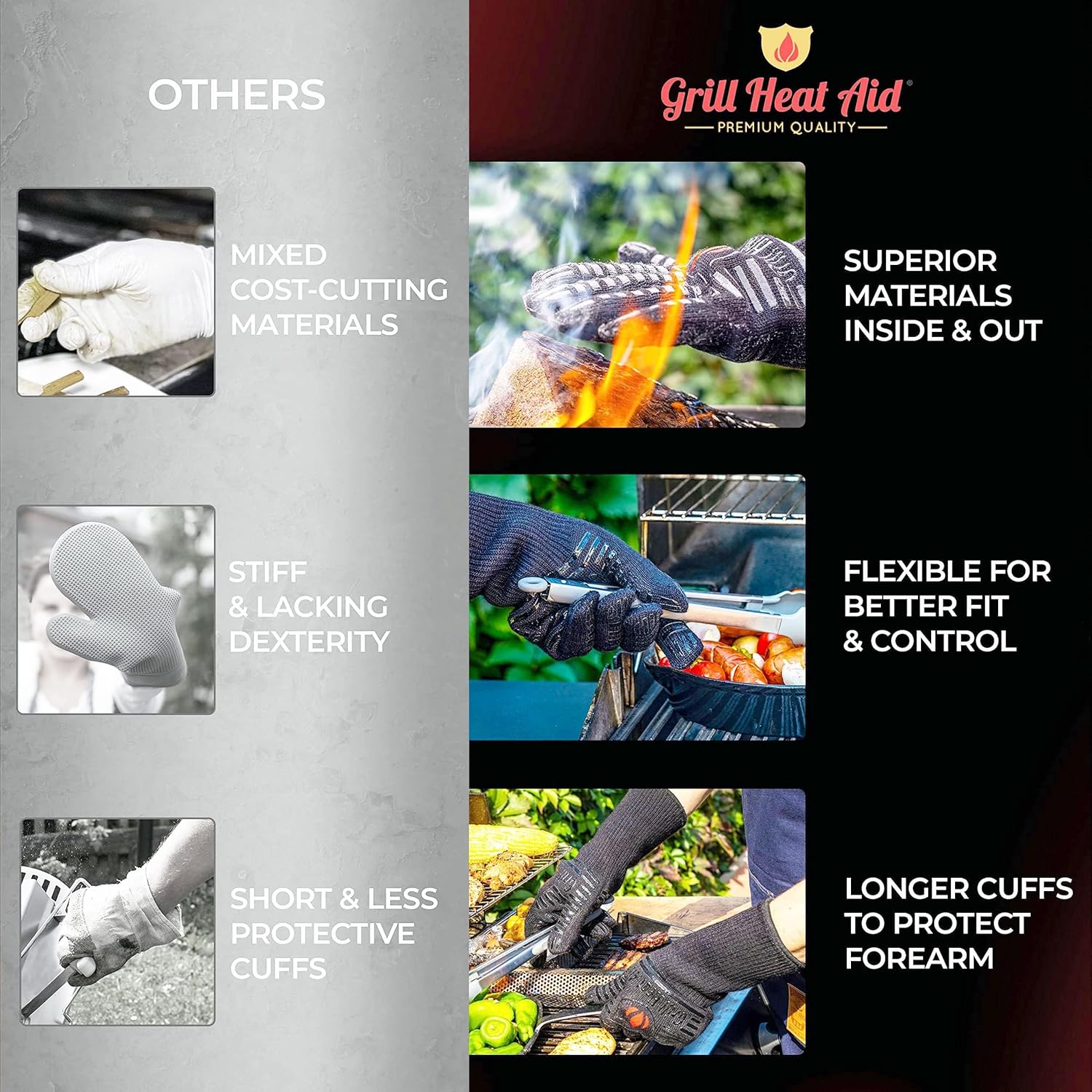 Guantes de barbacoa de silicona resistentes al calor  Protección contra incendios hasta 1472 F  Juego de guantes aislados para barbacoa caliente,