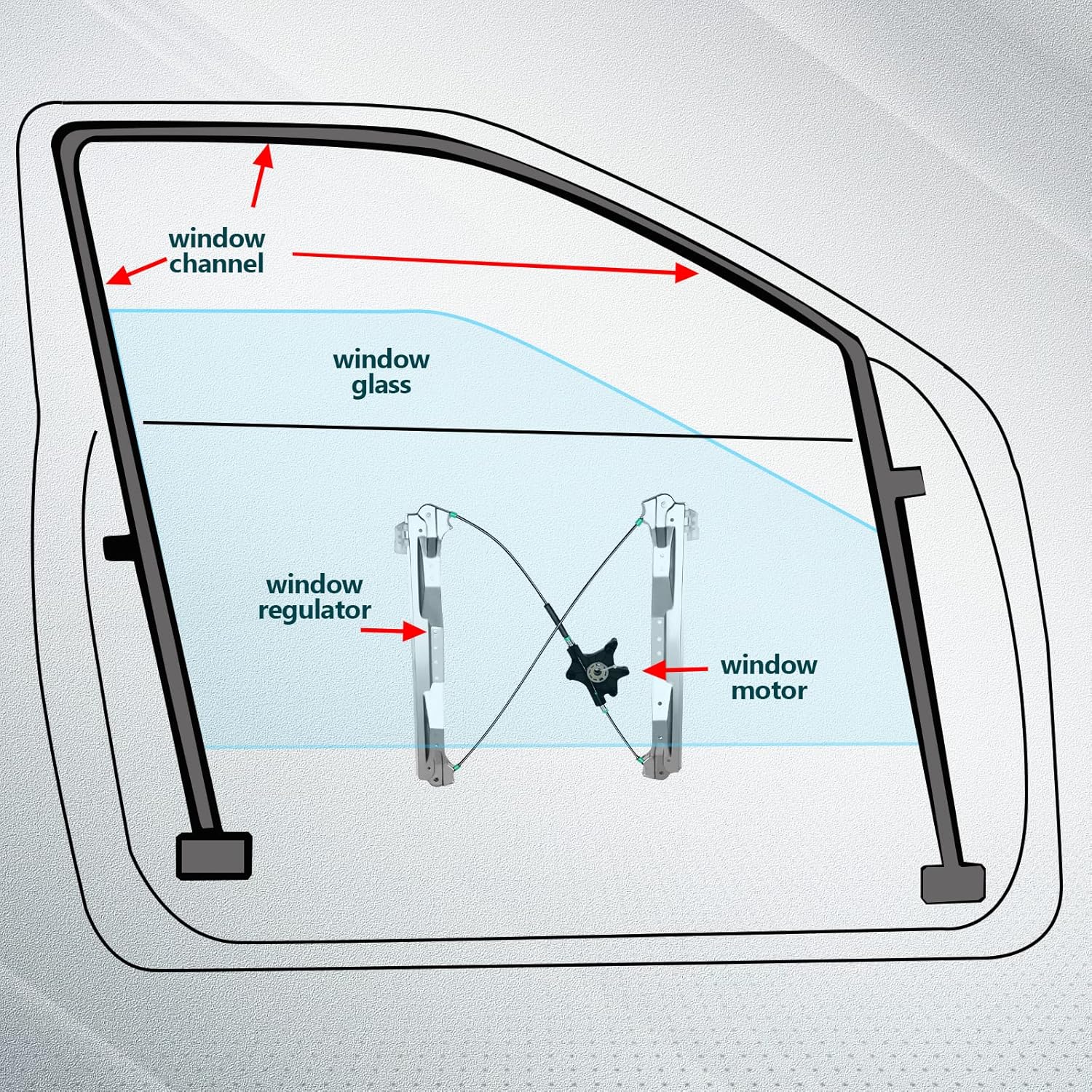 Elevalunas eléctrico delantero izquierdo para 2008-2016 para Chrysler Town & Country 2008-2018 para Dodge Grand Caravan 2012-2015 para Ram Cargo Van