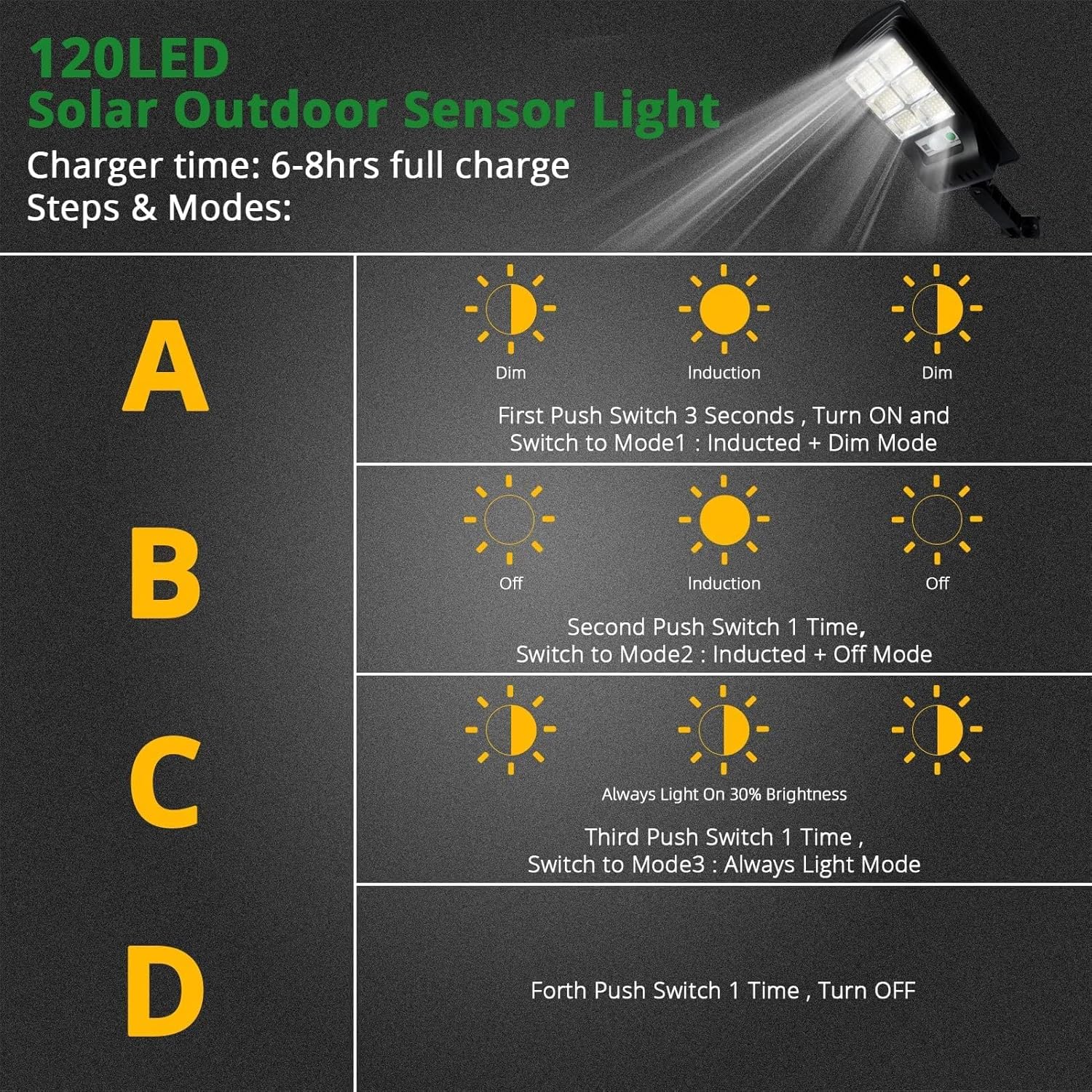 Duewot Luces solares para exteriores, paquete de 2 luces de seguridad con sensor de movimiento de 1000 lúmenes, luces solares impermeables para