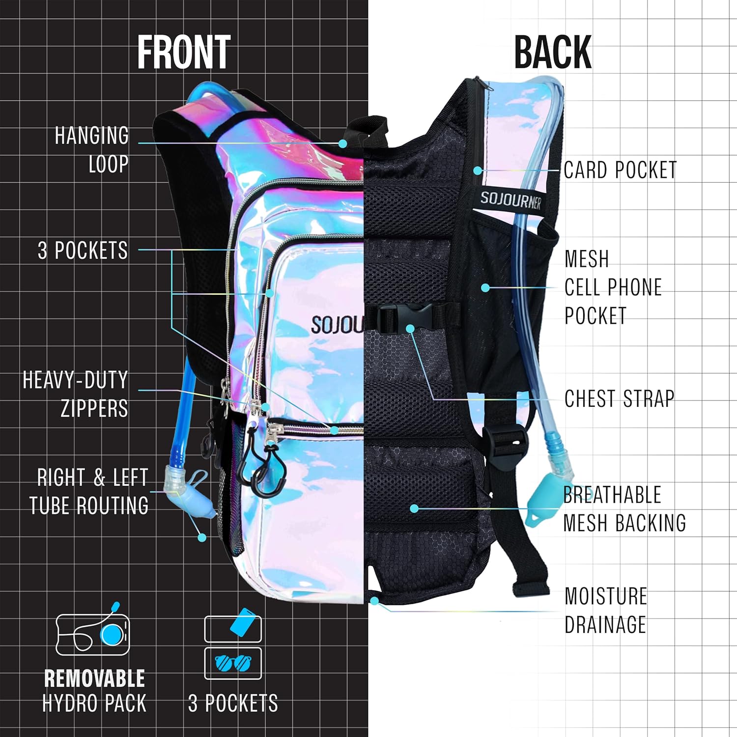 SoJourner Bags, Rave Hydration Pack – Bolsa de agua de 2L incluida, para festivales, raves, senderismo, ciclismo, fiestas, escalada, carrera y más