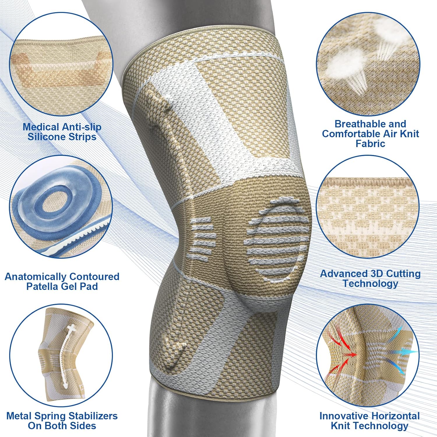 NEENCA Rodillera profesional para aliviar el dolor, rodillera médica de compresión, soporte de rodilla con tecnología de punto horizontal para