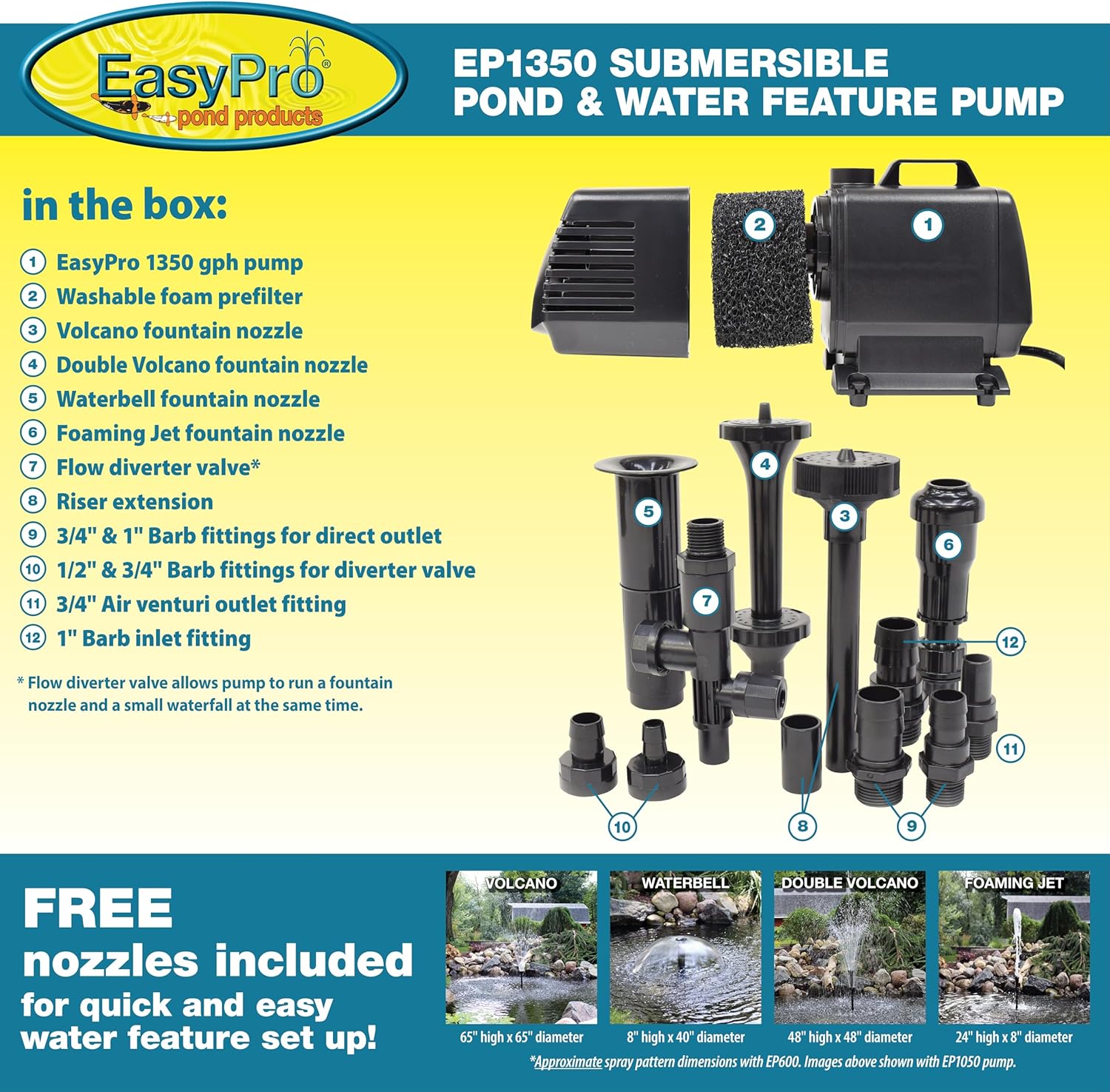 EasyPro EP1350 – Bomba sumergible para estanques, cascadas, arroyos y características de agua.  Fiable, silenciosa y eficiente energéticamente, 1350