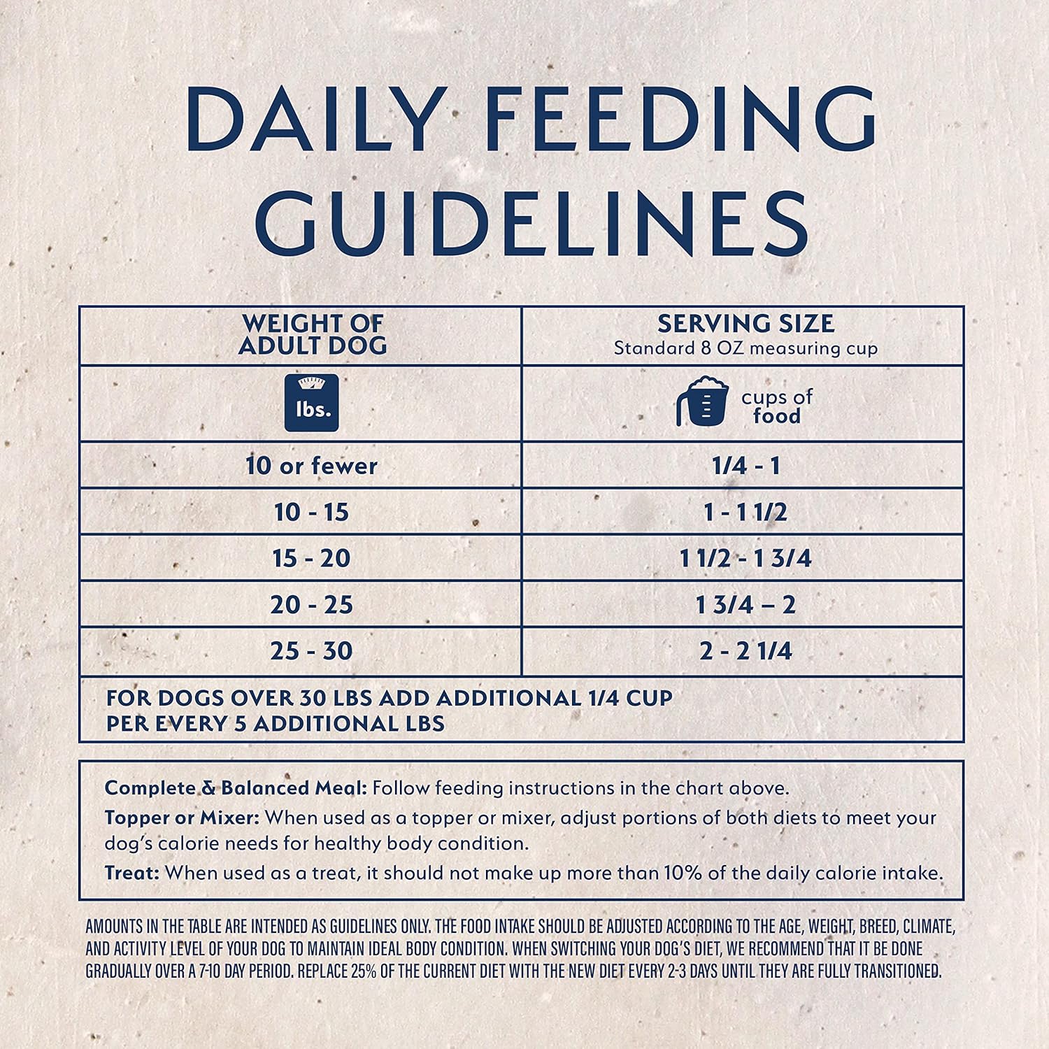 Natural Balance Alimento crudo liofilizado para perros, fórmula para adultos de ingredientes limitados sin granos, ideal como aderezo, golosina o