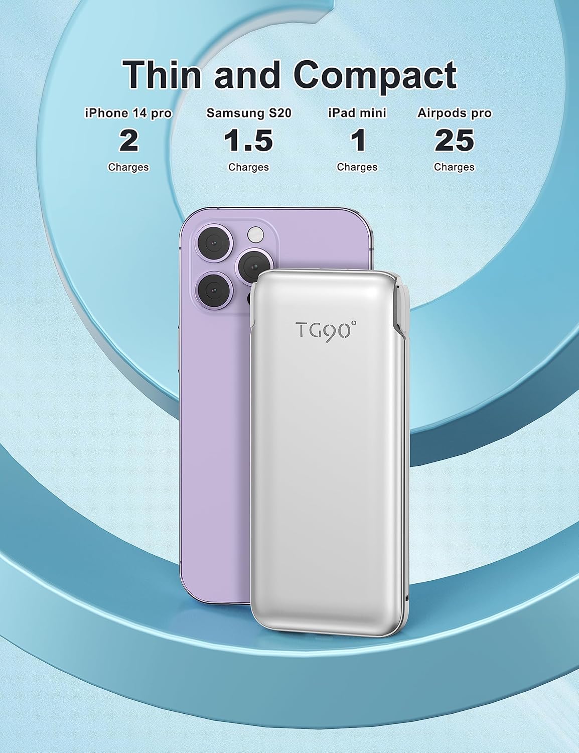 TG90 Paquete de 2 baterías externas con cables integrados y enchufe de pared, cargador portátil ultra delgado de 10000 mAh para teléfonos celulares