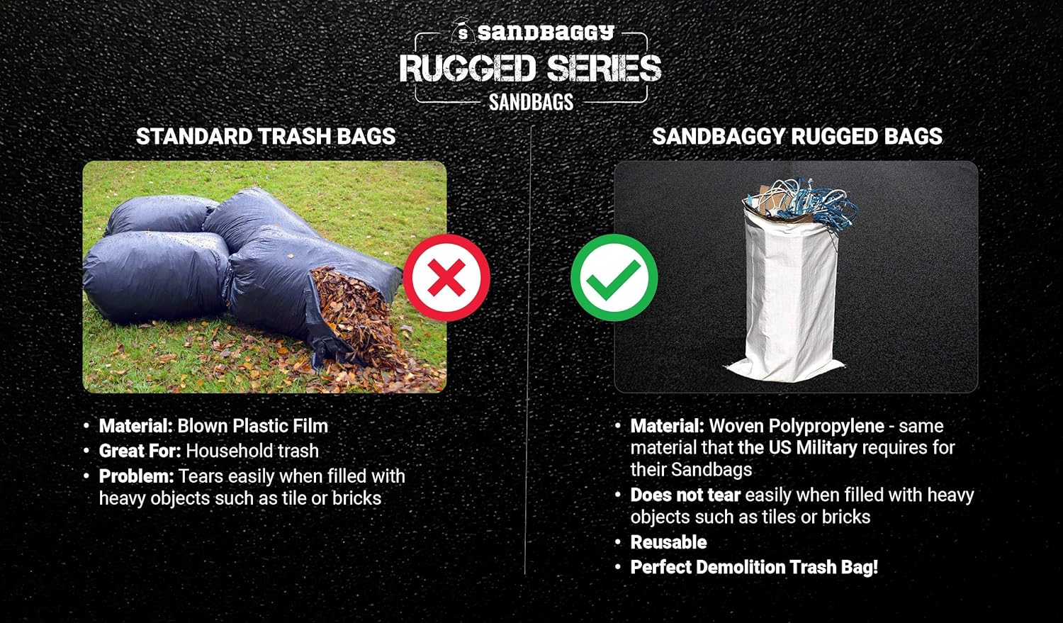Sandbaggy Sacos de arena grandes  Tamaño 25 “x 40”  Bolsas gruesas para contratistas resistentes, bolsas de basura resistentes, bolsas de basura de