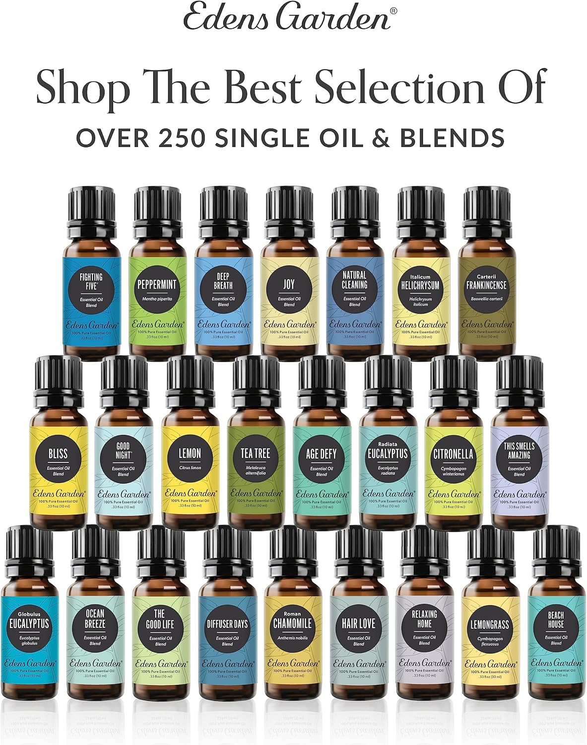 Edens Garden Juego de 6 aceites esenciales de frutas, el mejor kit de aromaterapia 100% puro de cítricos frutales (para difusión y uso terapéutico),