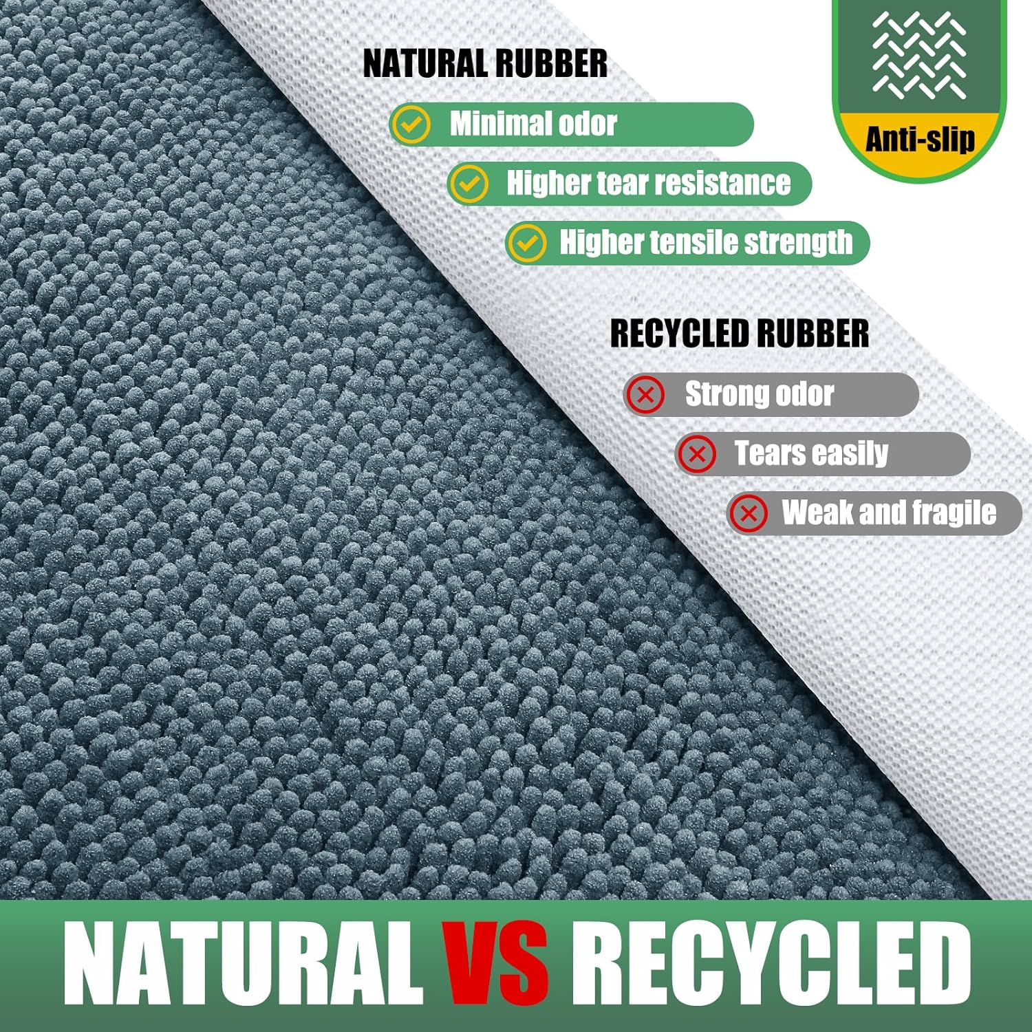 Tapete de felpilla duradero absorbente para exteriores, de 24 x 36 pulgadas, lavable y fangoso, tapete antideslizante para interiores, tapete para