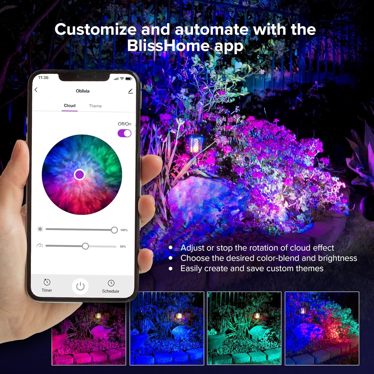 BlissLights H2Orb (IP67) x Oblivia – Paquete de proyector de nube para exteriores