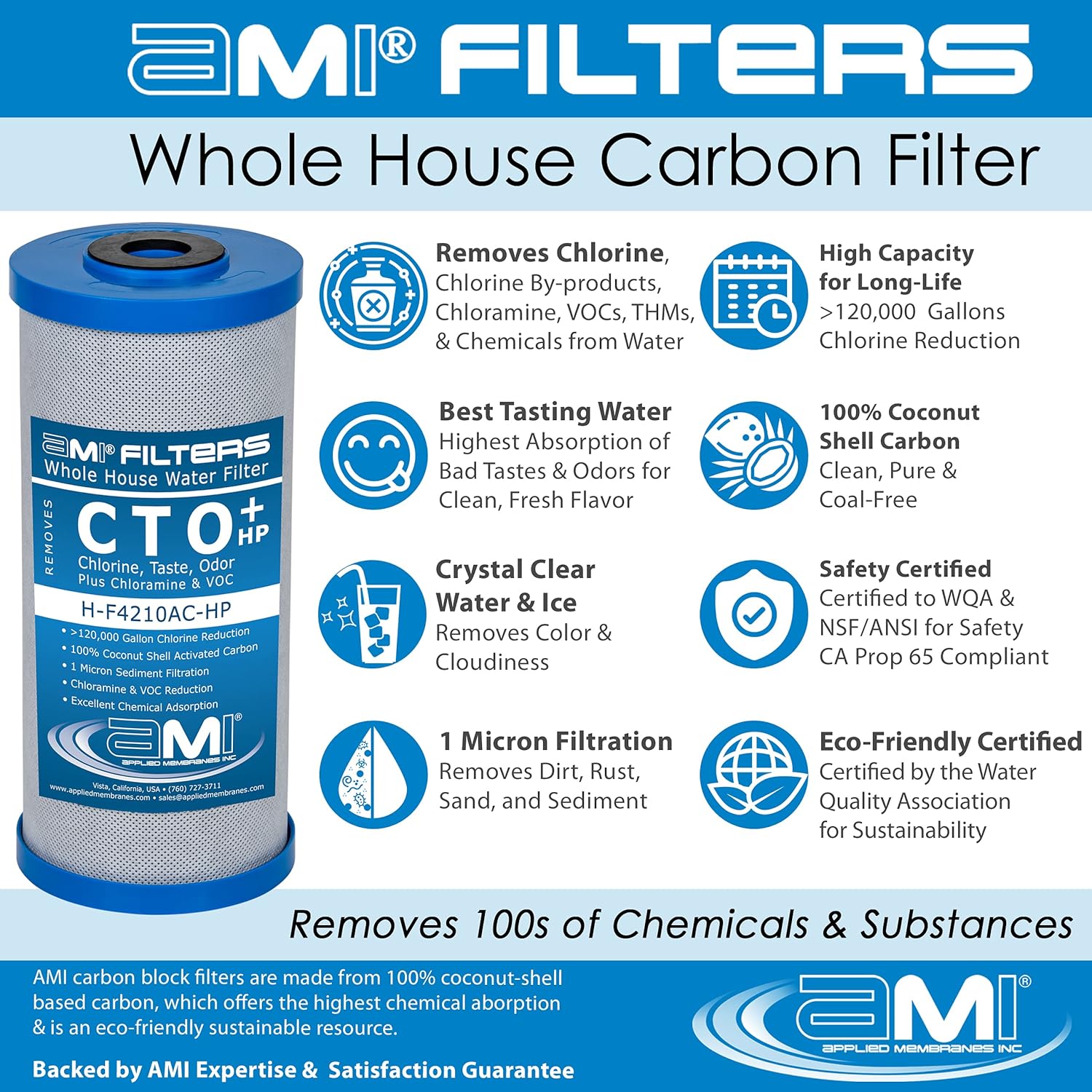 APPLIED MEMBRANES INC. Juego de cartuchos de filtro de repuesto para filtro de agua para toda la casa para reducción de hierro, 2 filtros de carbono