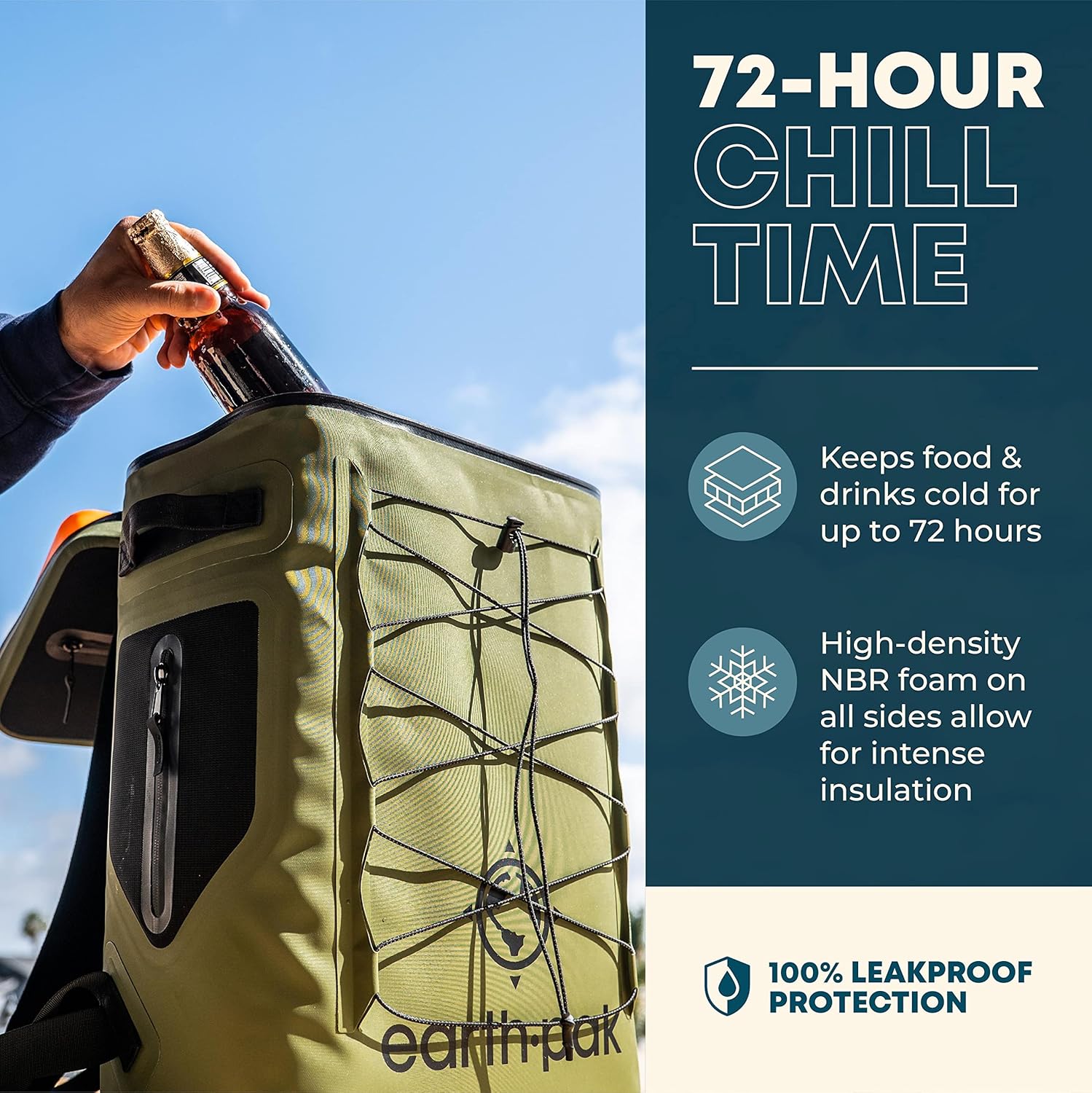 Mochila térmica térmica con capacidad para 24 o 35 latas durante 72 horas, bolsa perfecta para almuerzo o bebida para campamento, senderismo, pesca,