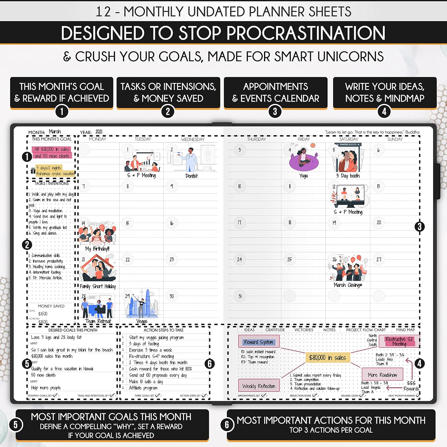 Agenda de vida y trabajo, tamaño A5, planificador de objetivos de 12 meses y planificador de productividad para aumentar la felicidad, planificador