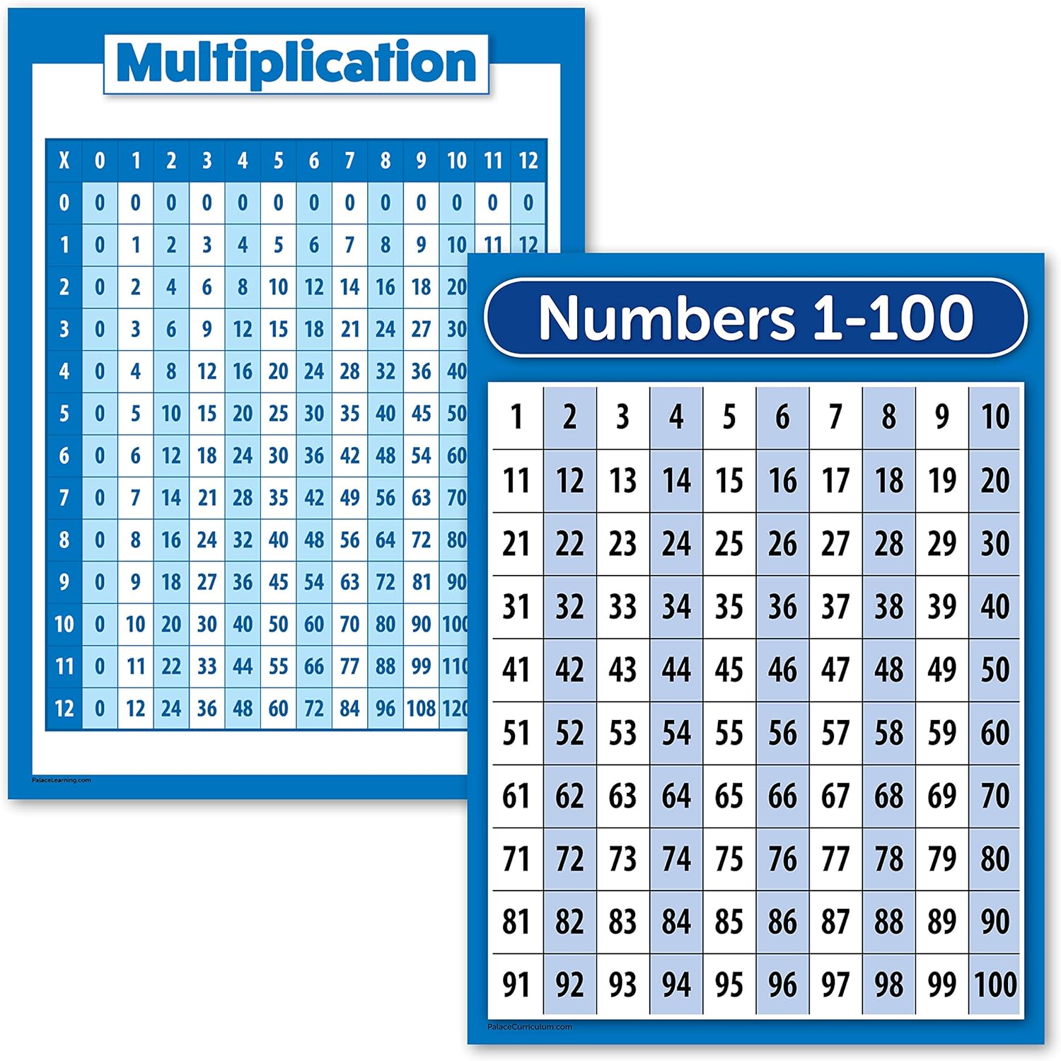 Palace Learning Paquete de 2 pósteres de mesa de multiplicación y tabla de números del 1 al 100 (laminado, 18 x 24 pulgadas)