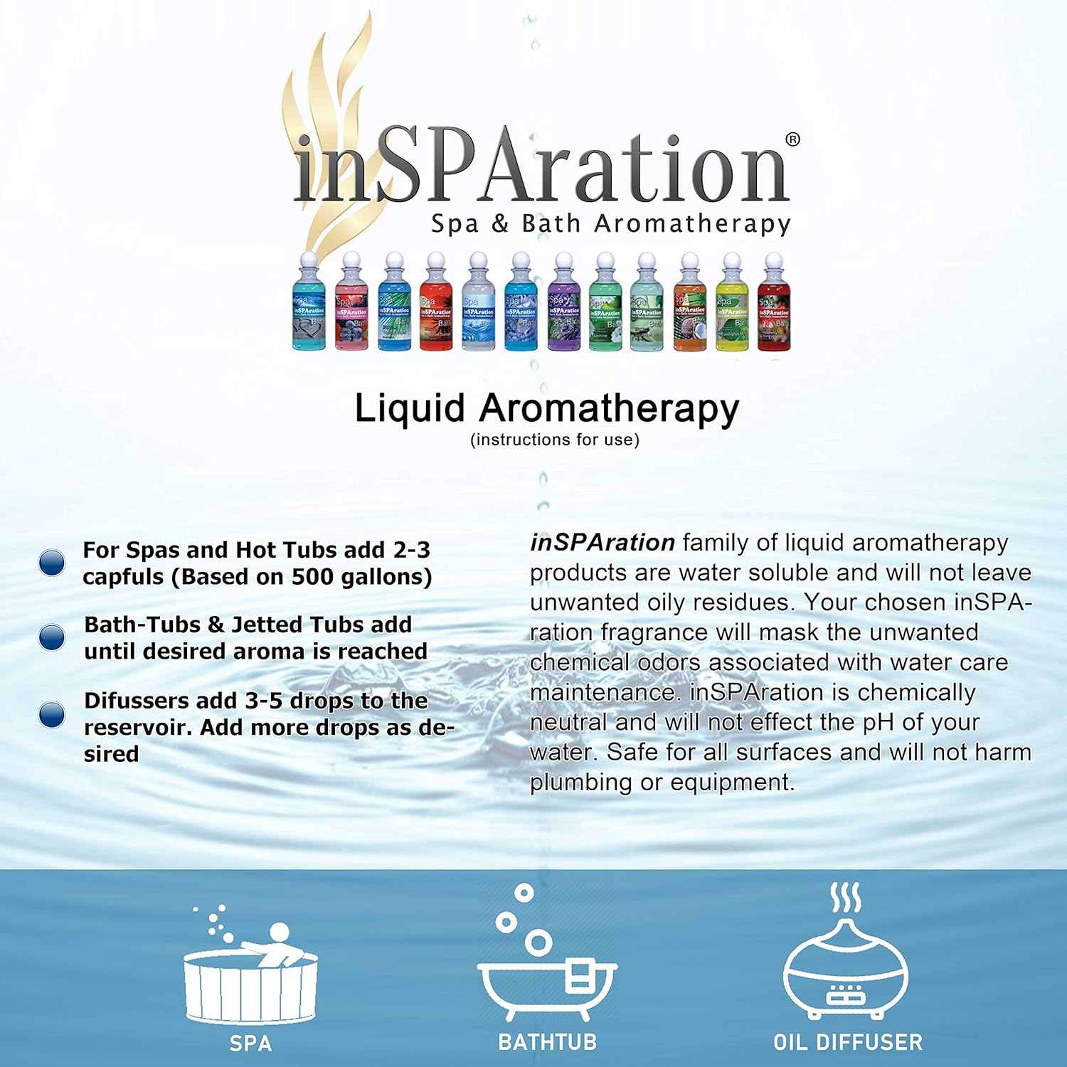 inSPAration Spa and Bath Aromatherapy 119X Spa Liquid, 9 onzas, jazmín, verde