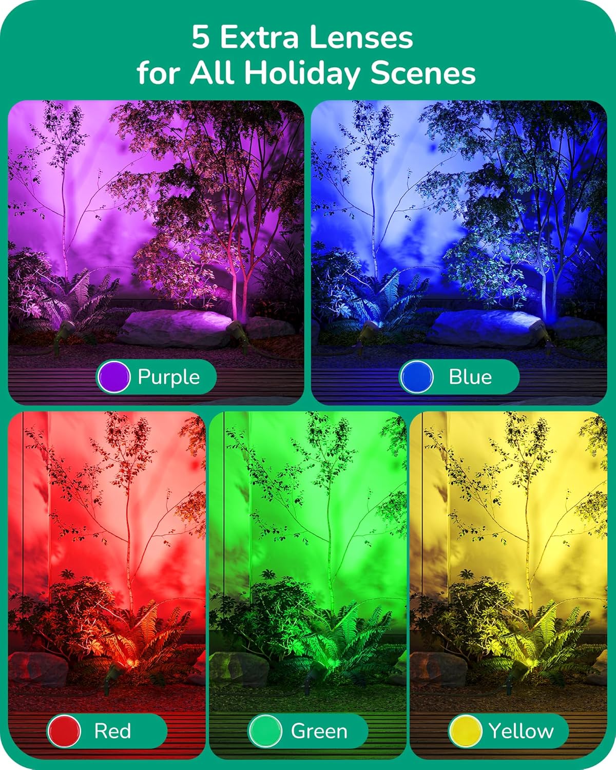 EDISHINE Foco de 120 V para exteriores, 5 lentes de color extra, foco LED impermeable de 4.8 W, iluminación de paisaje de 5000 K para decoración de