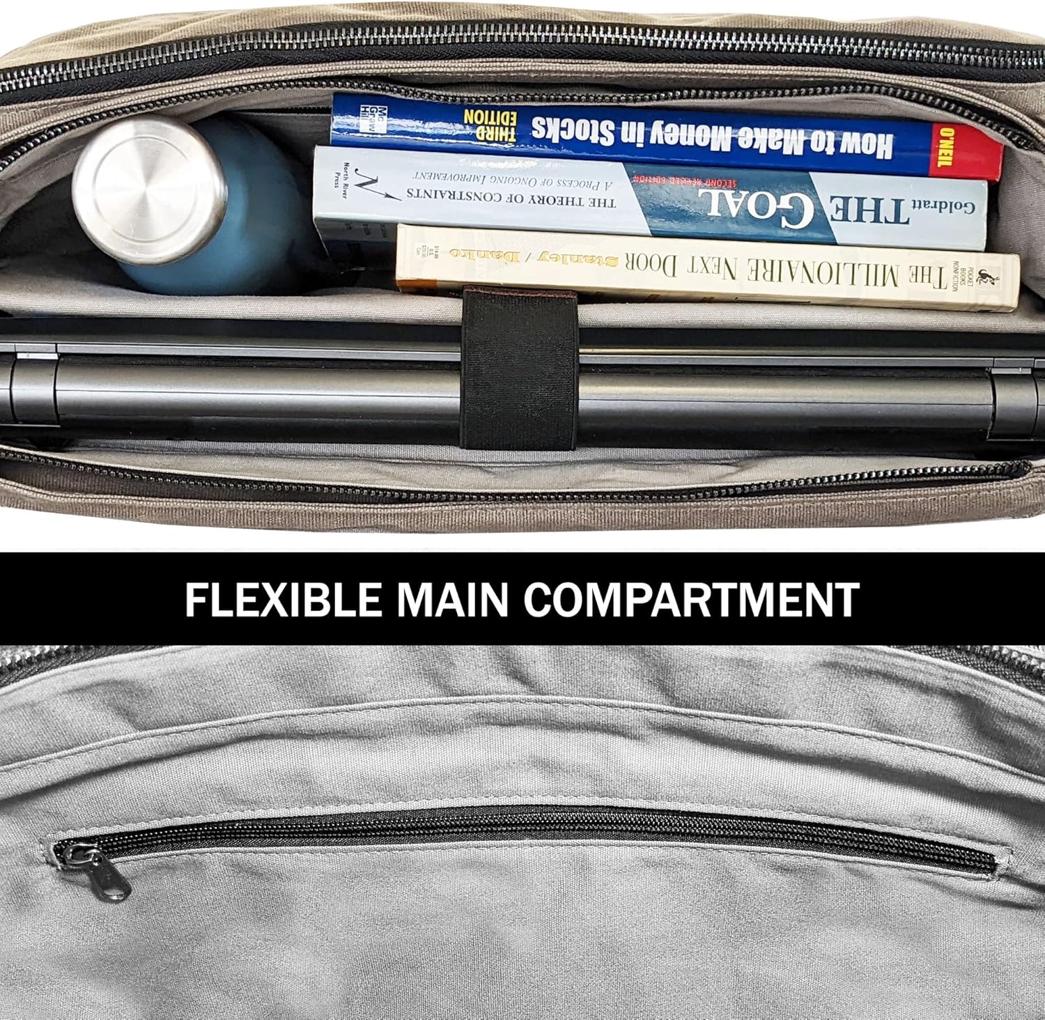 Bolsa de mensajero de lona para hombres, funda para laptop, cartera  Profesionales de oficina, estudiantes escolares, viajes  Lona encerada, cuero