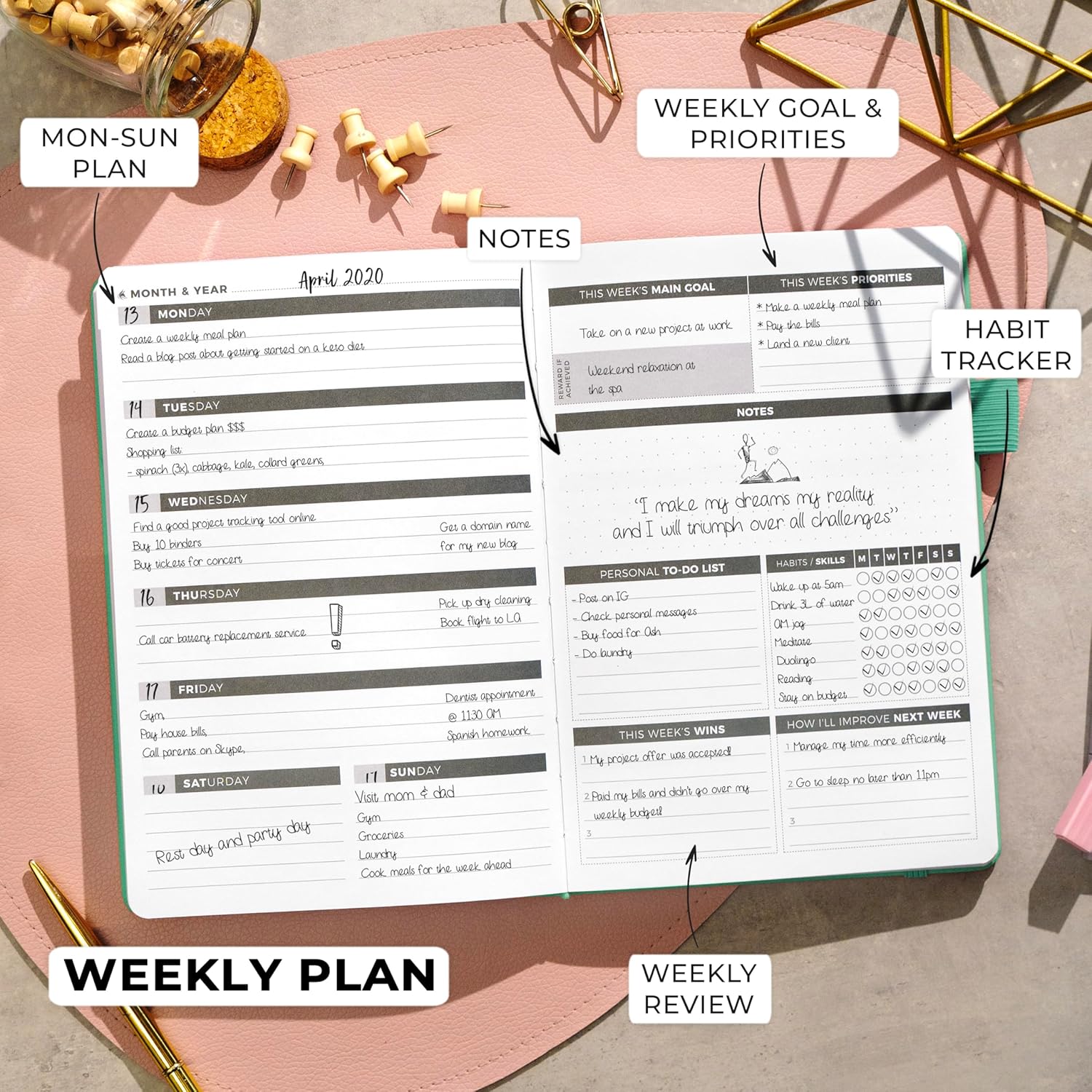Clever Fox Planificador semanal y mensual sin fecha para aumentar la productividad, gestión del tiempo y alcanzar tus objetivos, organizador, diario