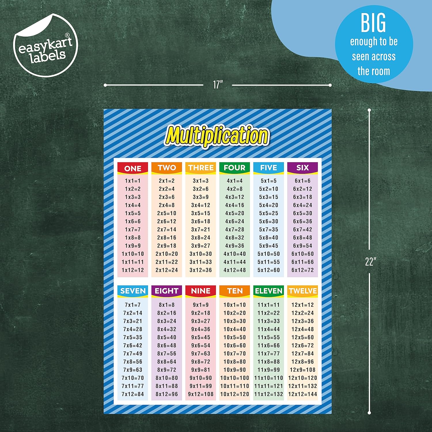 easykart labels Carteles educativos de matemáticas extra grandes, multiplicación l de tabla para niños, aula de escuela secundaria primaria, 17 x 22