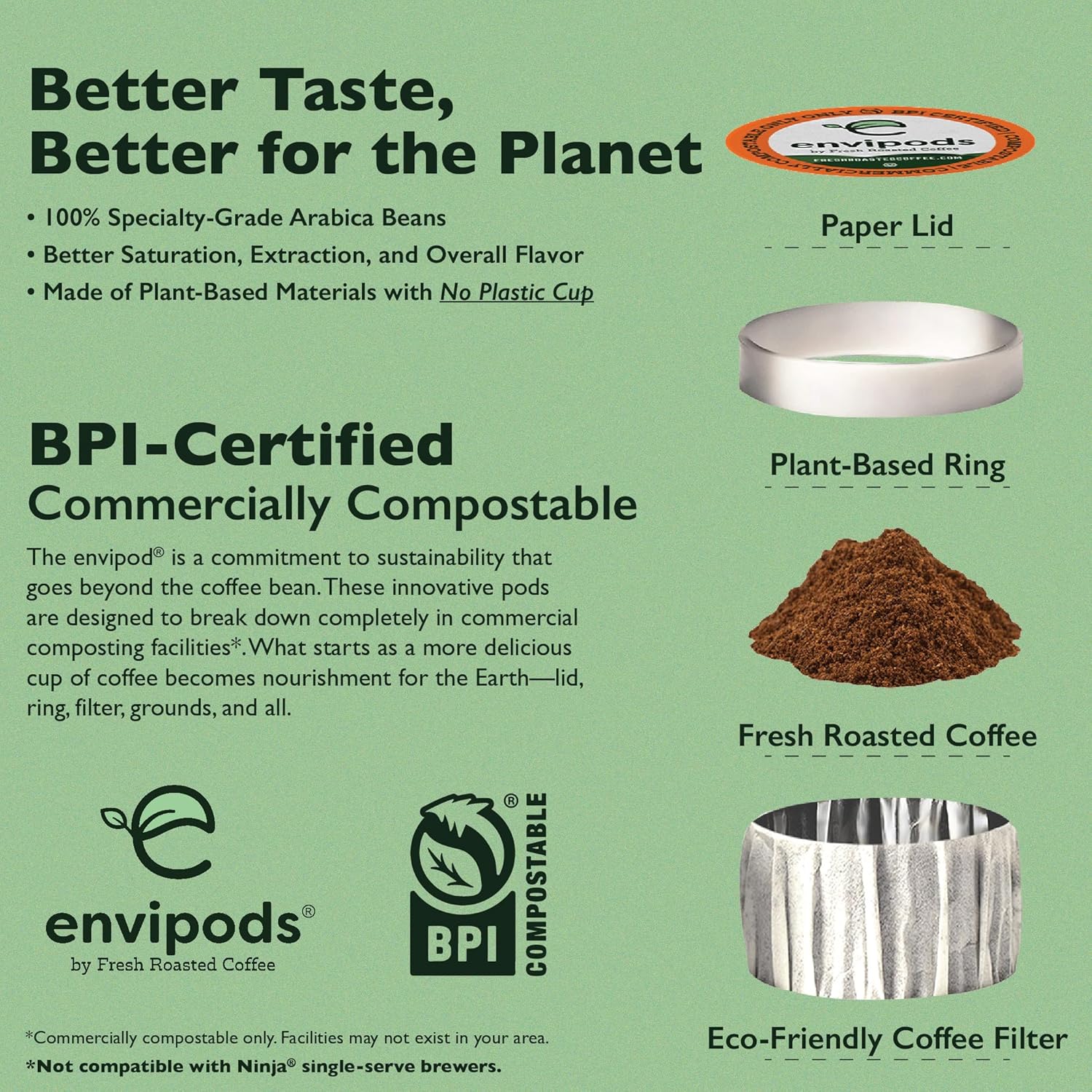 Fresh Roasted Coffee, Endípodas etíopes orgánicos, Kosher, de comercio justo, tostado medio, 12 unidades, compatible con cafeteras de taza de 1.0 y
