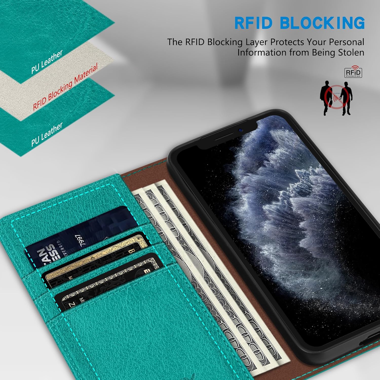 ZZXX Funda tipo cartera para iPhone 11 Pro Max con bloqueo RFID, soporte de ranura para tarjetas, funda protectora de cuero magnético fuerte