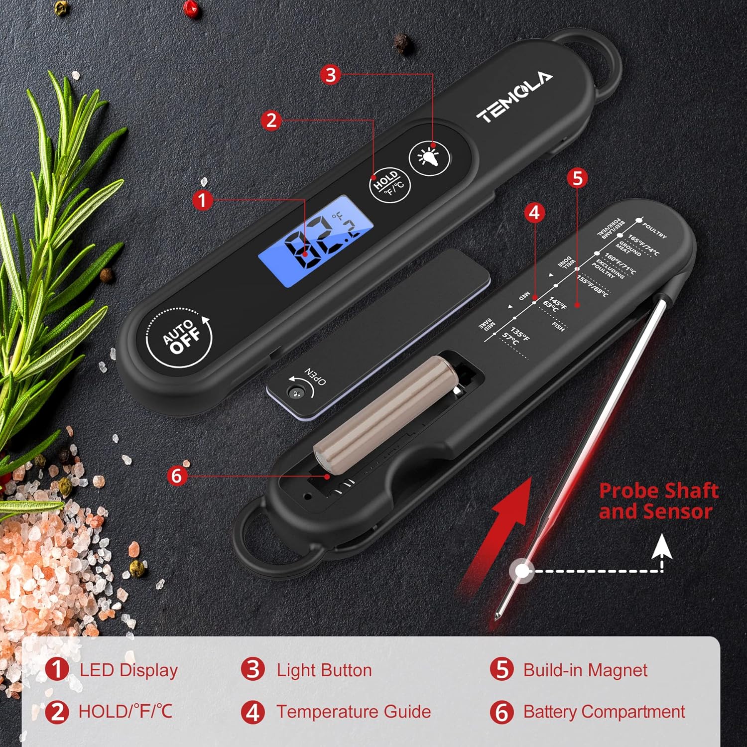 Termómetro de carne para cocinar, termómetro de alimentos de lectura instantánea con luz de fondo, impermeable, termómetro digital de dulces para