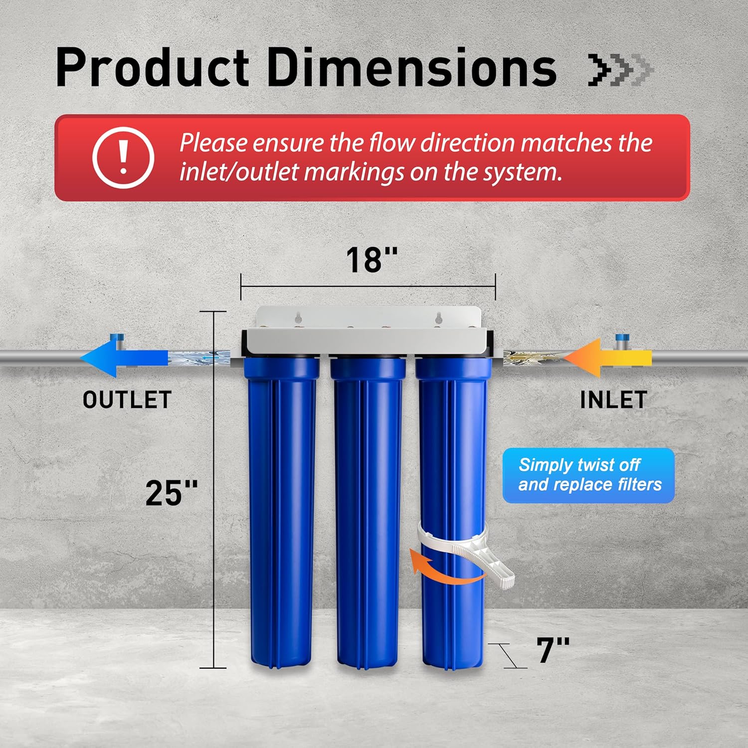 iSpring WCB32O+AHPF12MNPT12X2 Sistema de filtración de agua de 3 etapas para toda la casa con filtros de sedimentos finos y bloques de carbono de 20